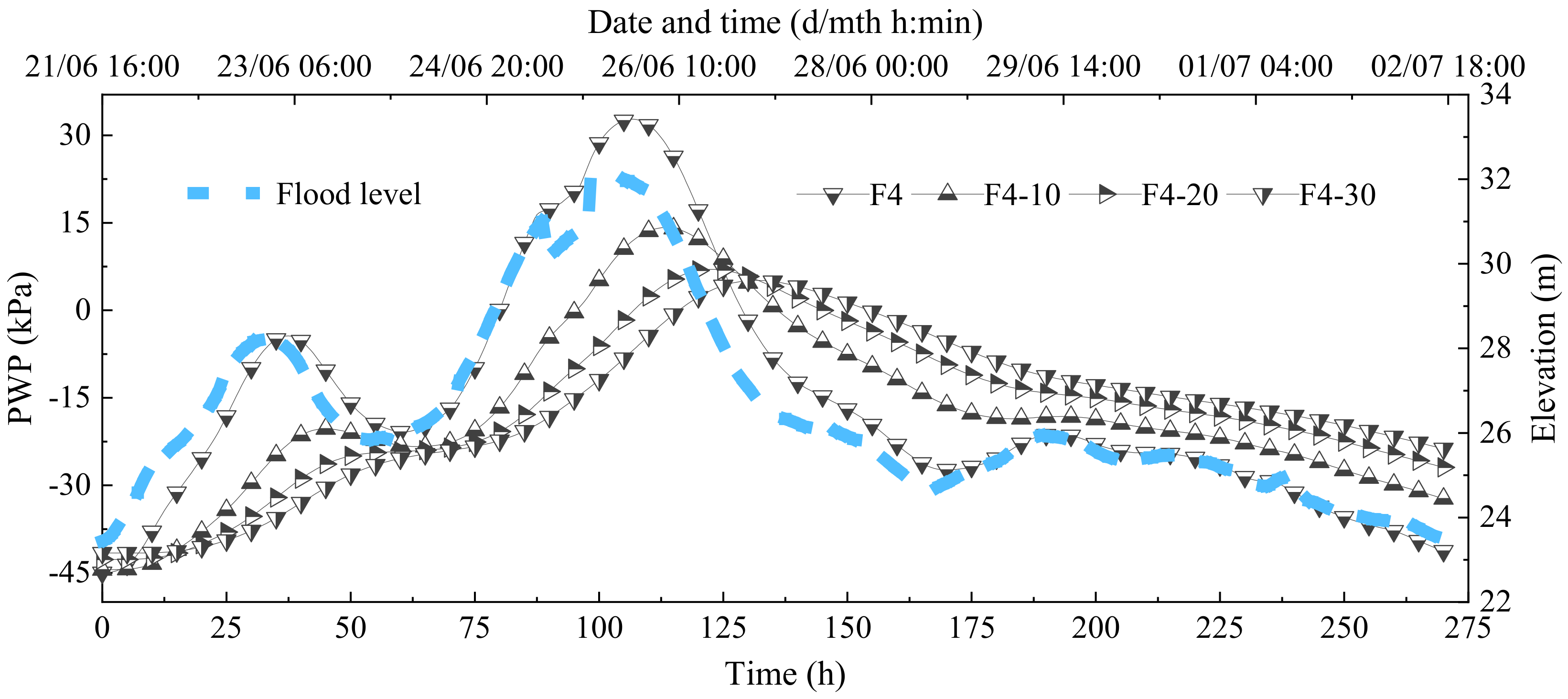 Buildings 14 02767 g009