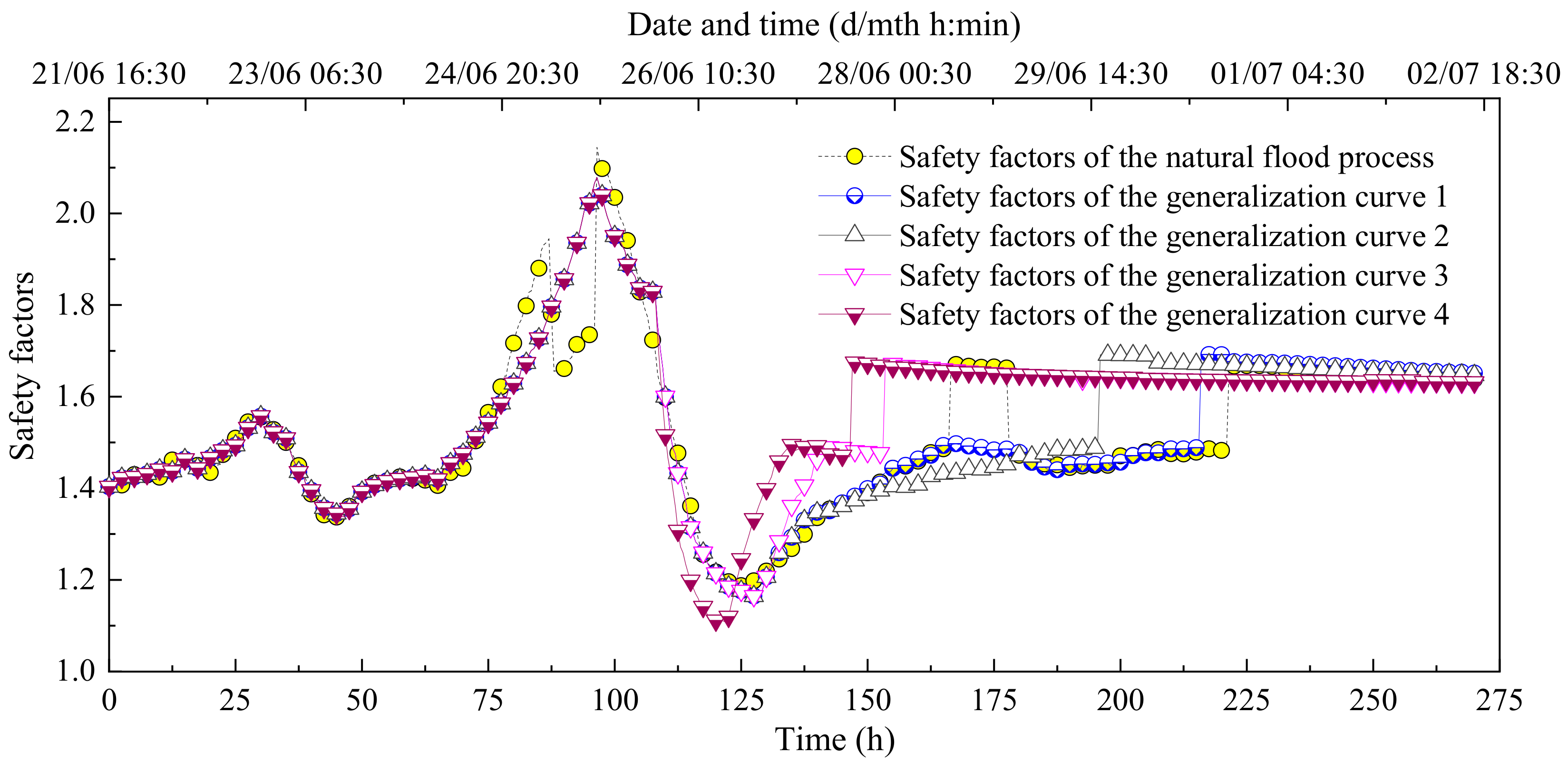 Buildings 14 02767 g021