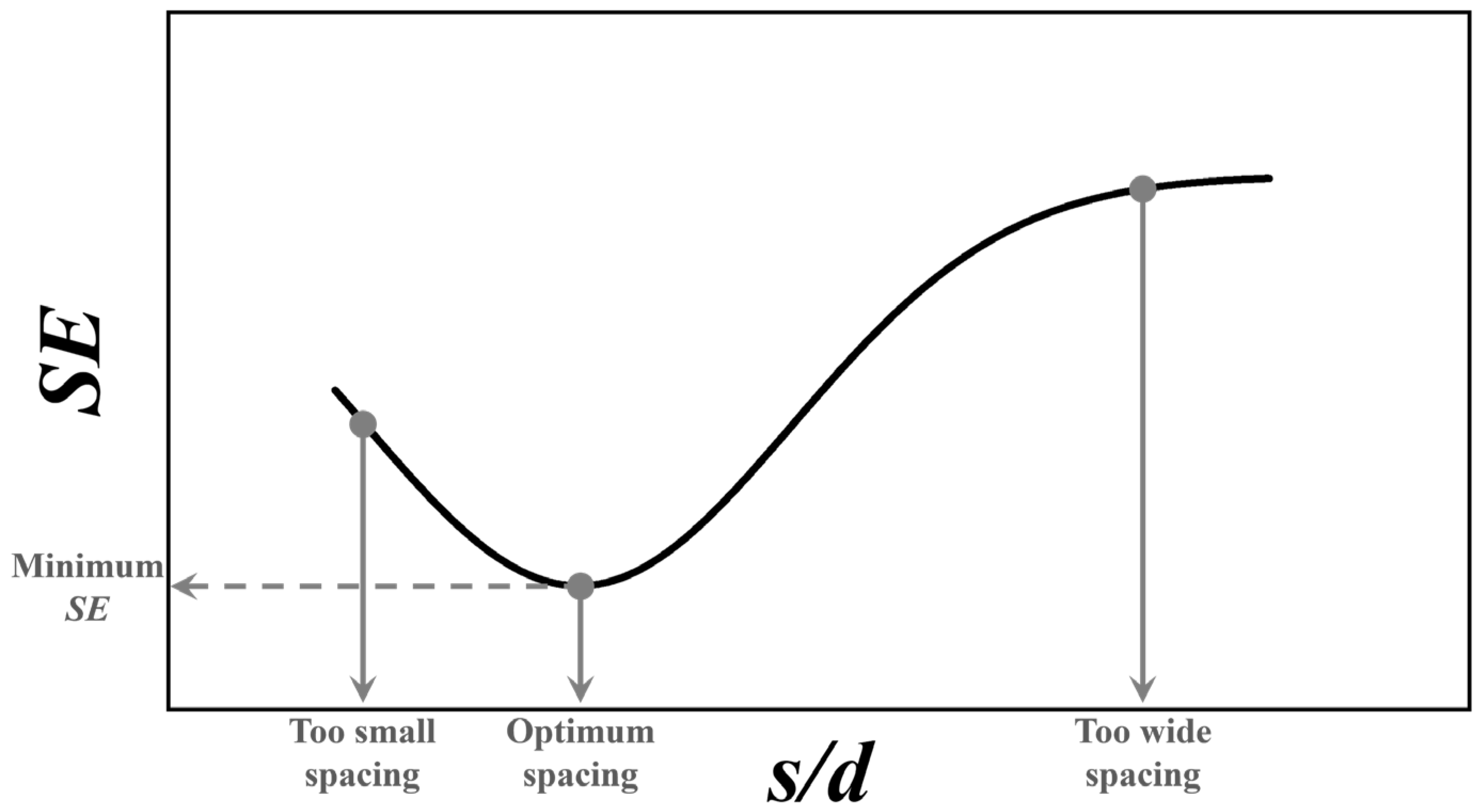 Buildings 14 02772 g001
