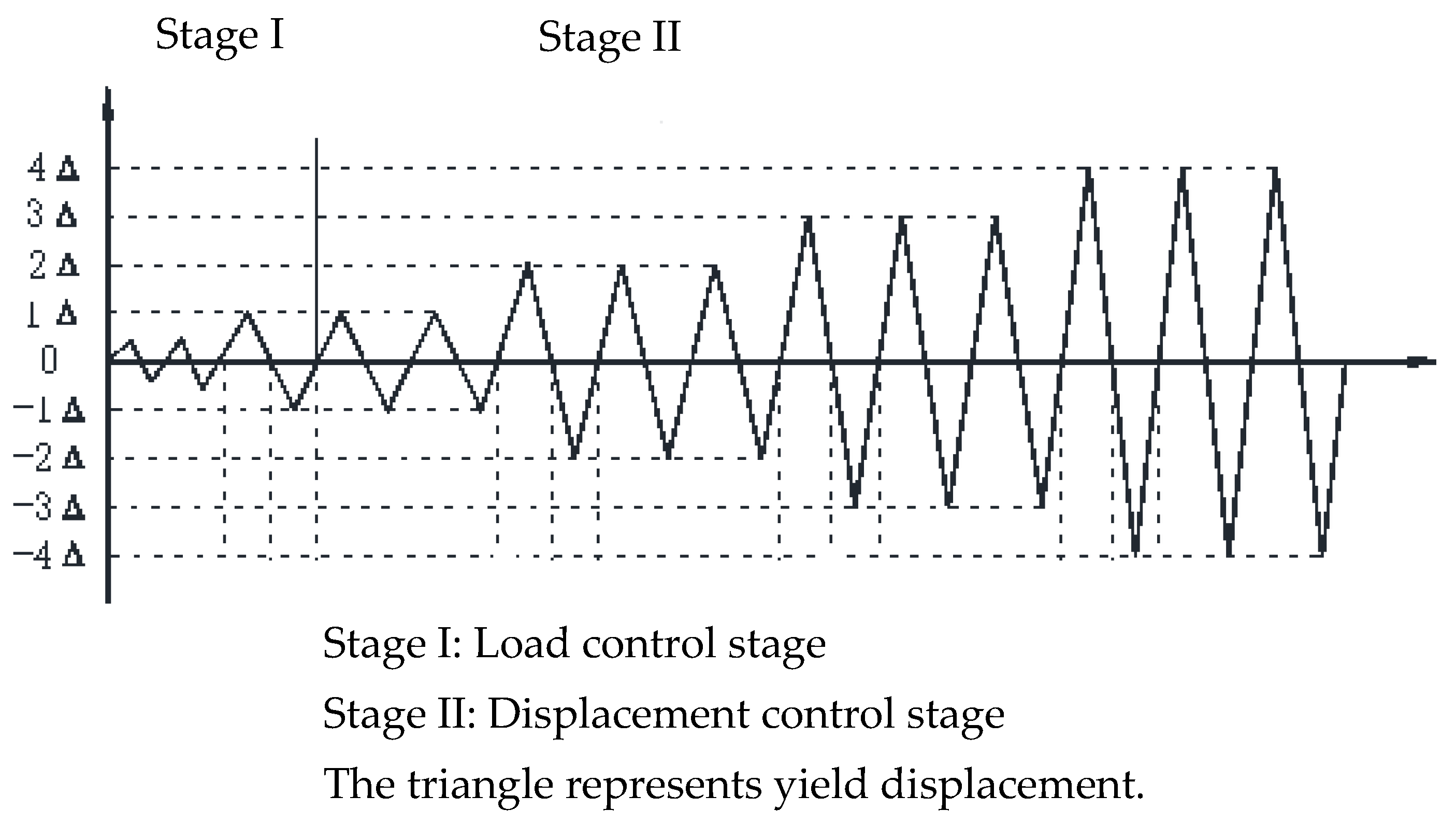 Buildings 14 02777 g003