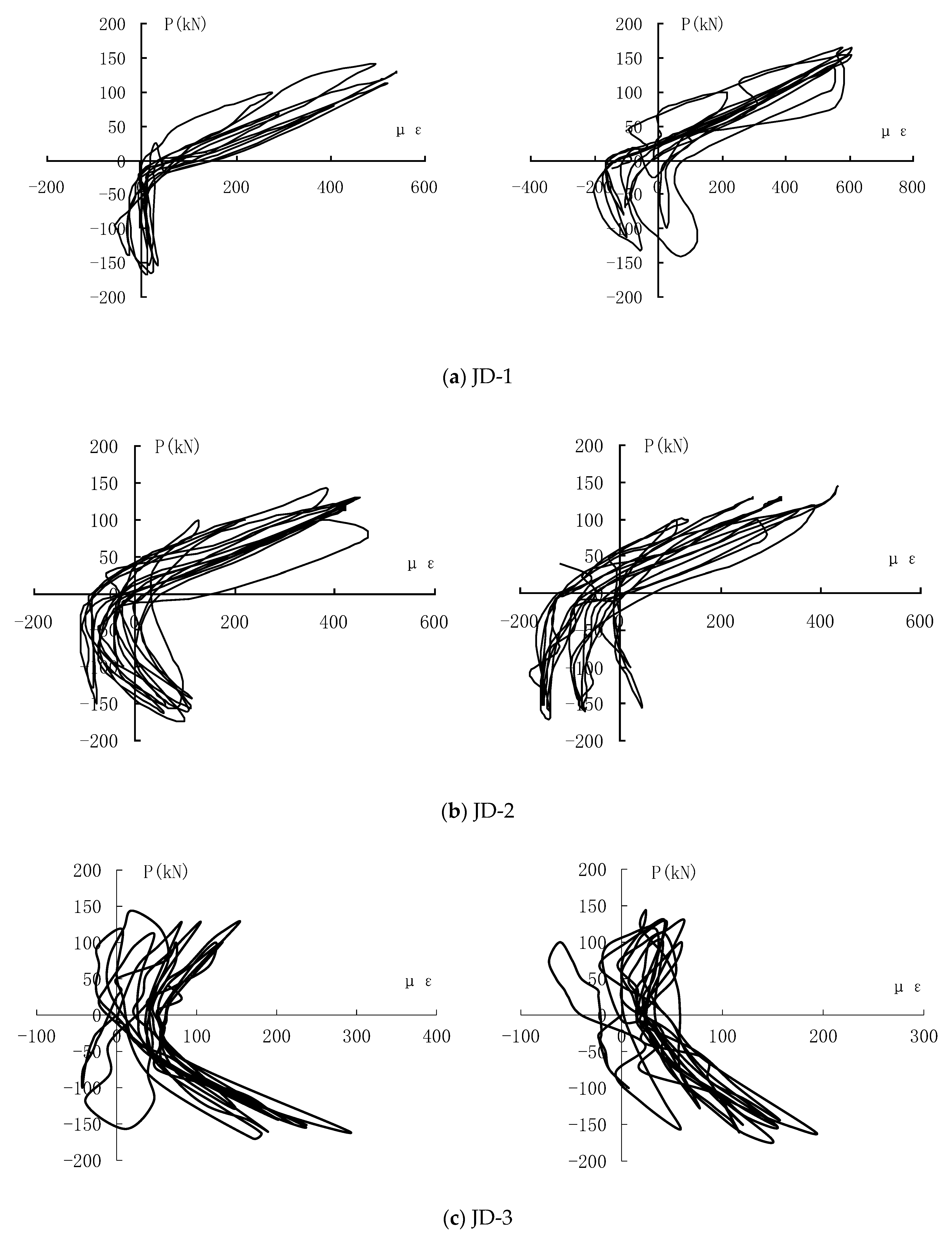 Buildings 14 02777 g007