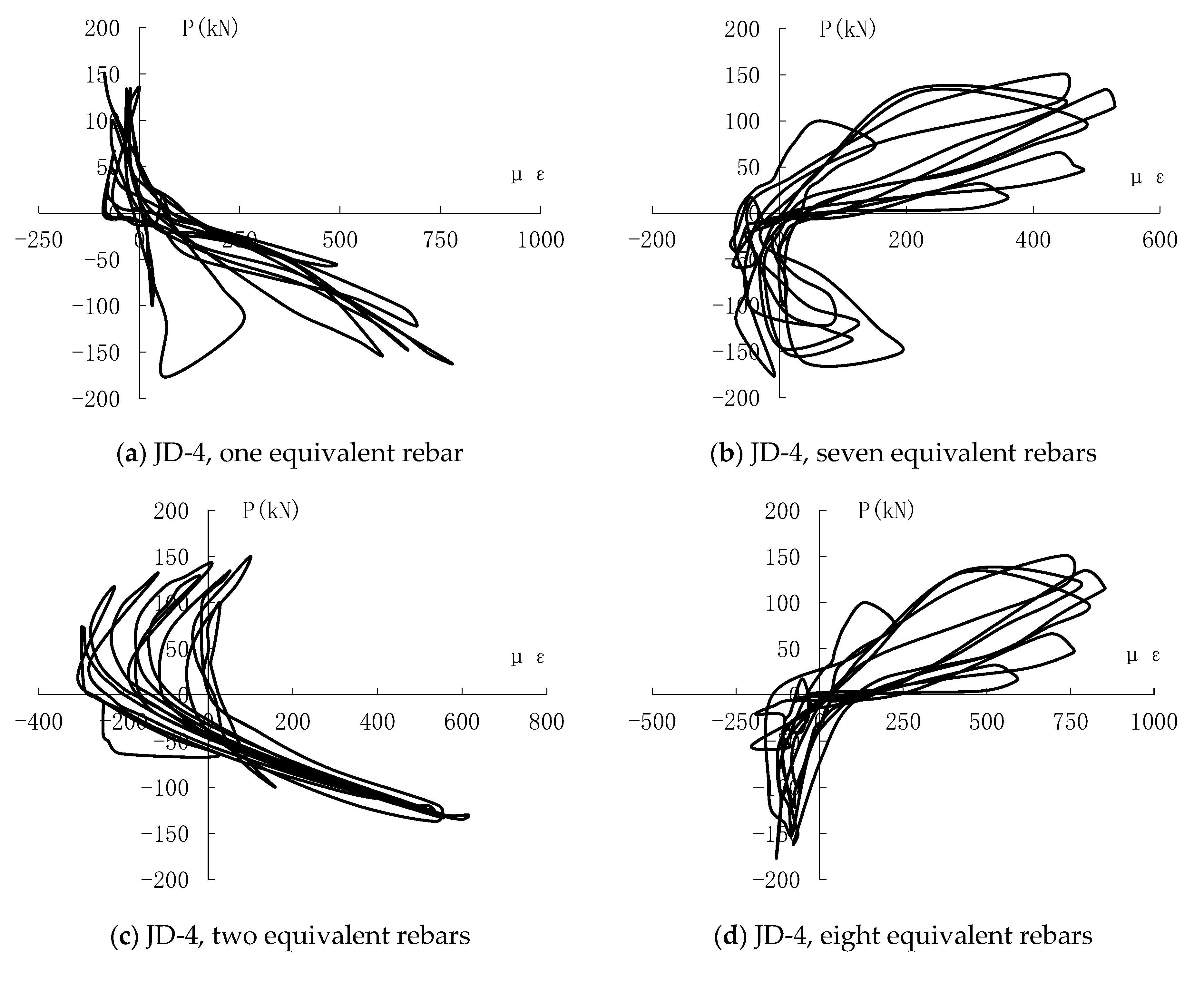 Buildings 14 02777 g009a