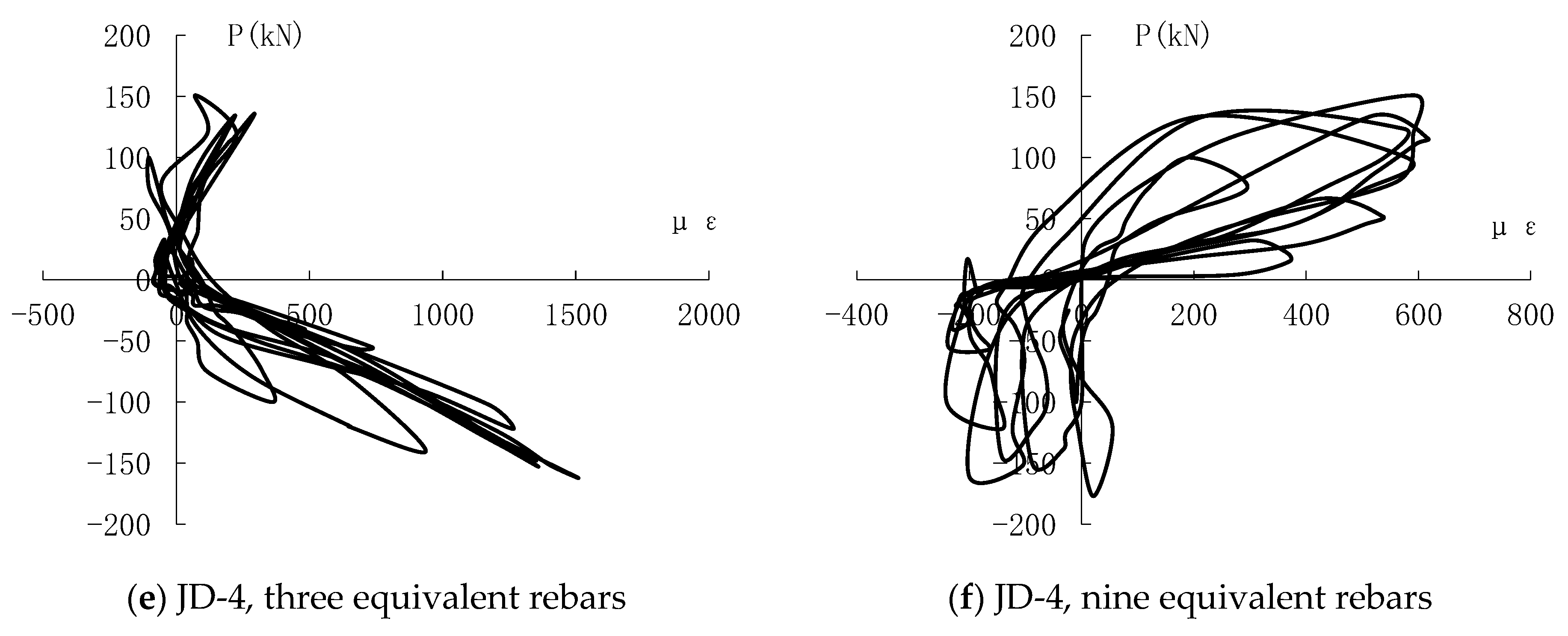 Buildings 14 02777 g009b