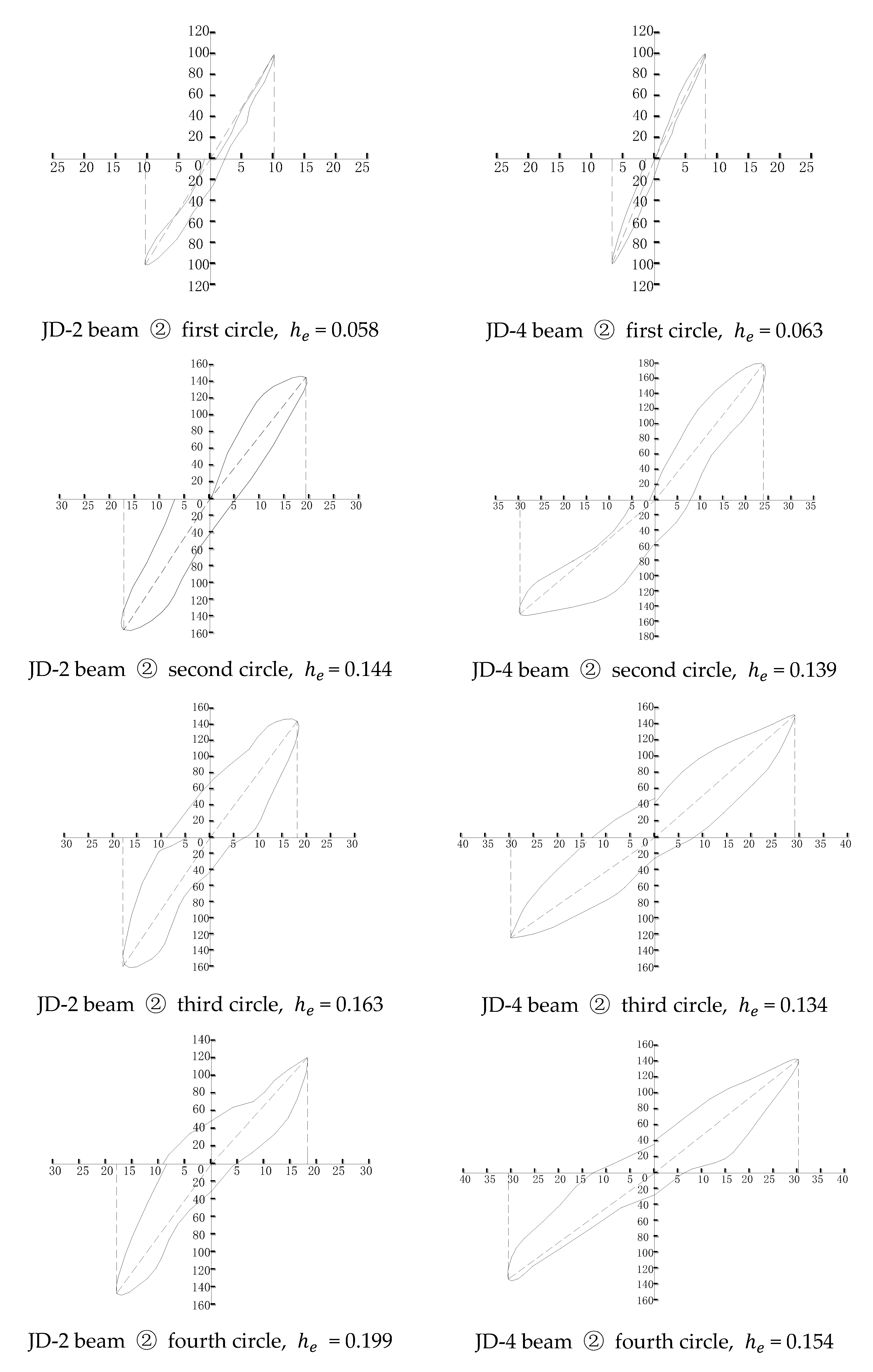 Buildings 14 02777 g011a