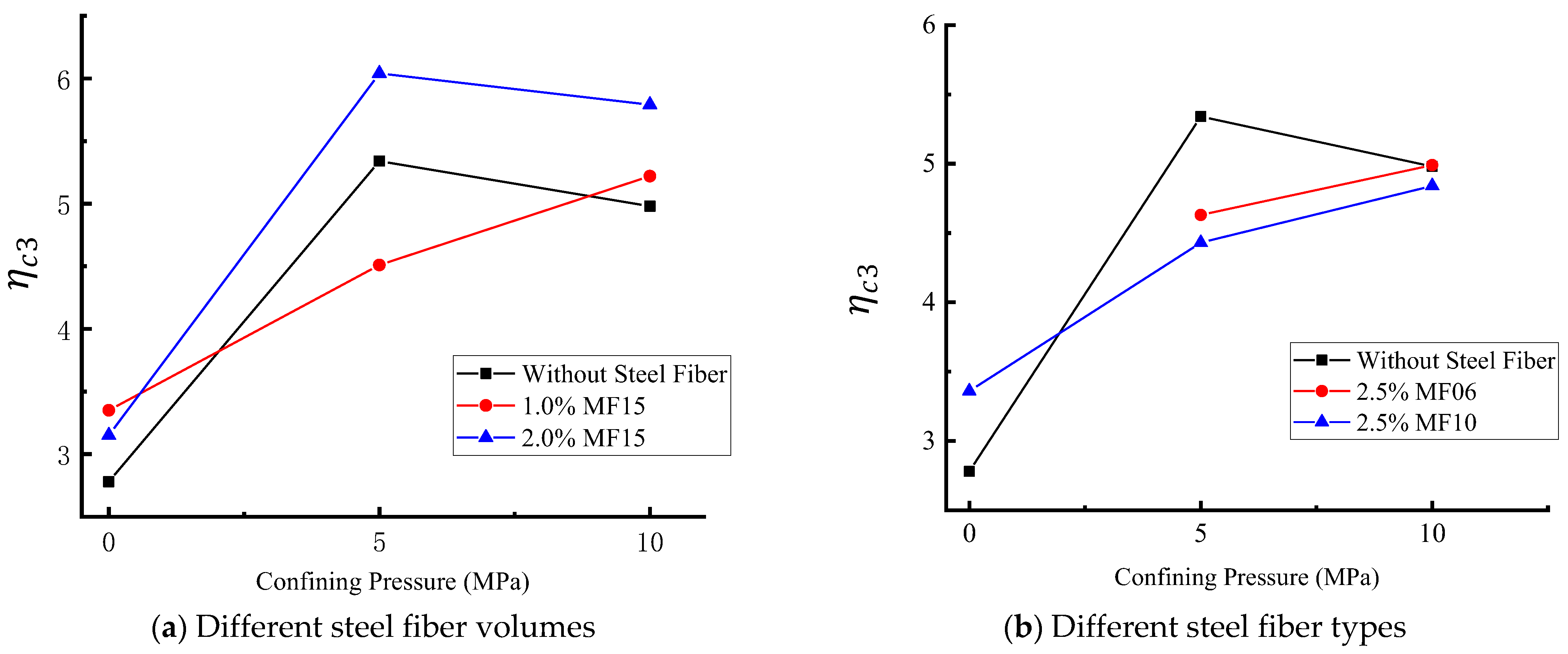 Buildings 14 02780 g014