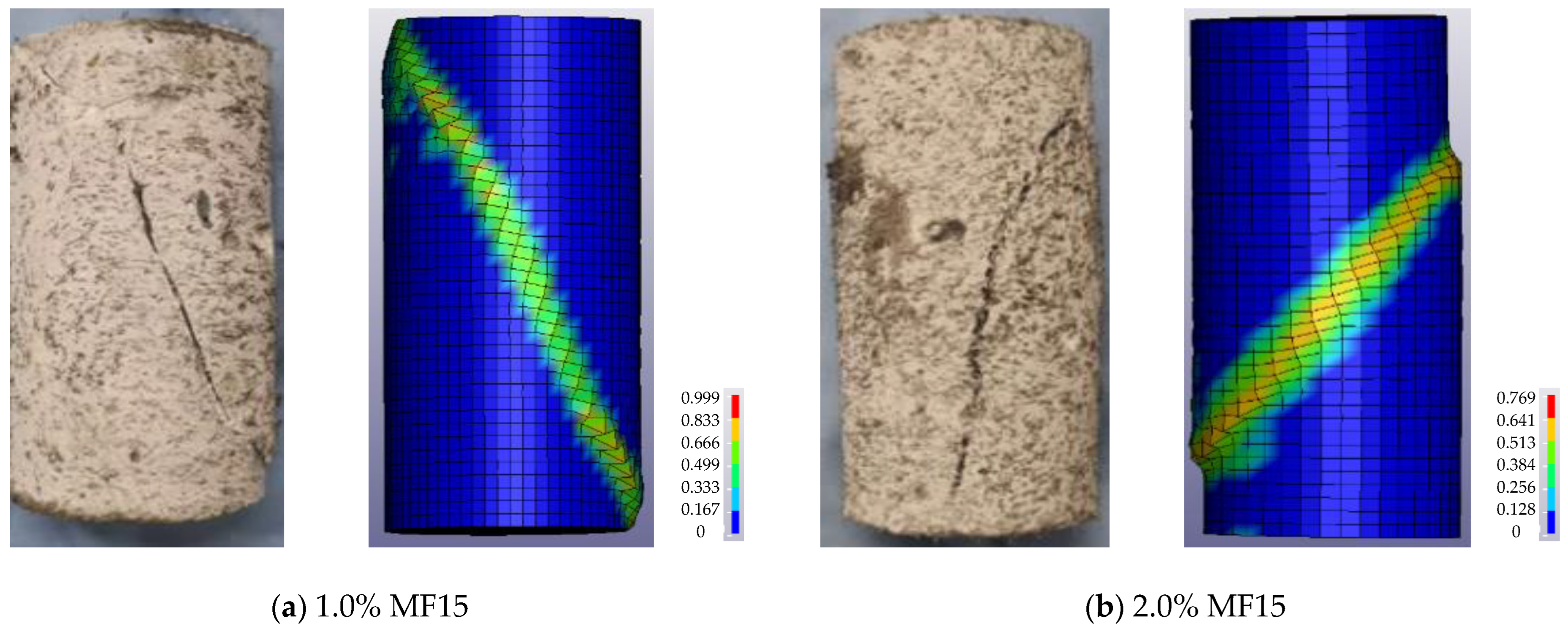 Buildings 14 02780 g016