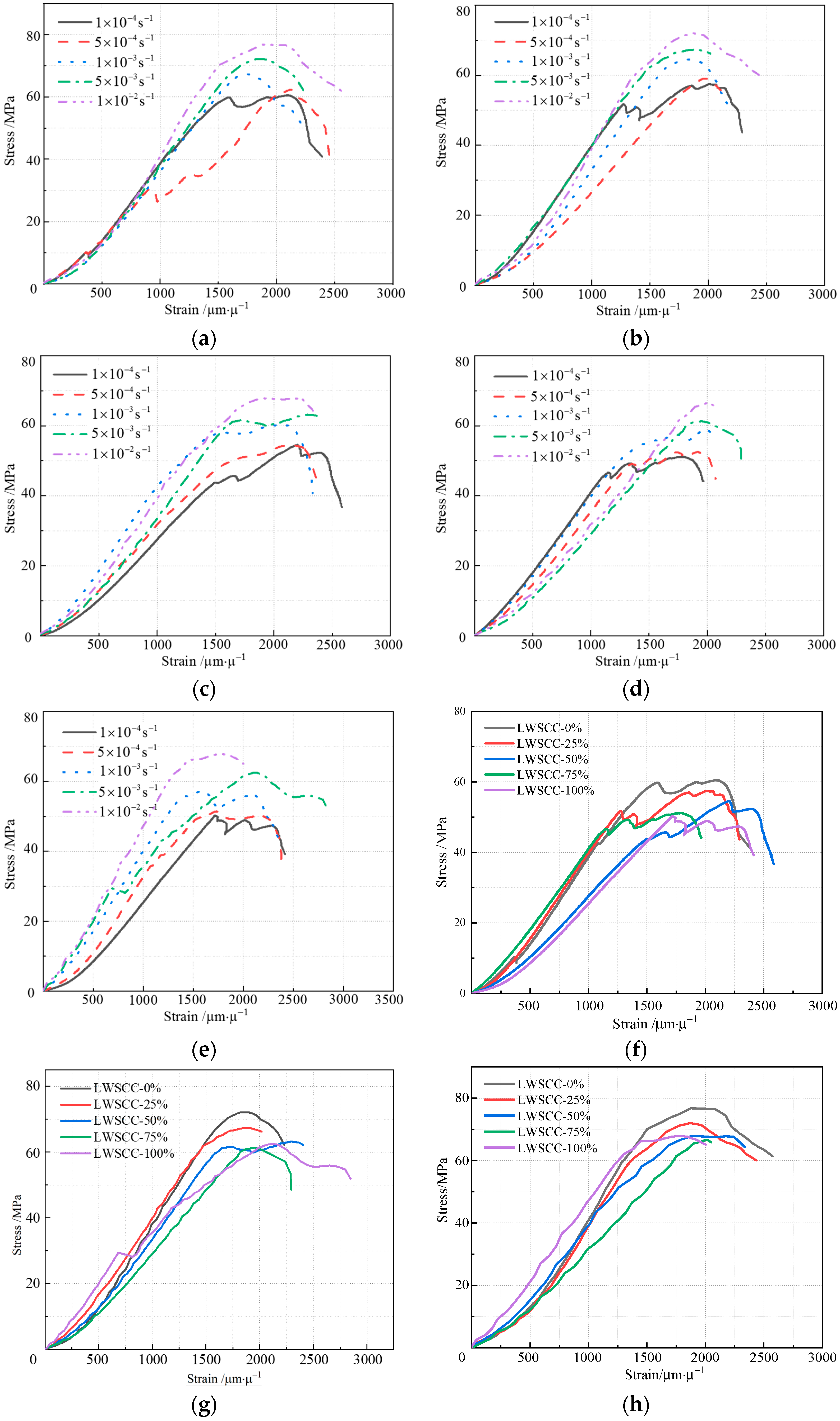 Buildings 14 02783 g003