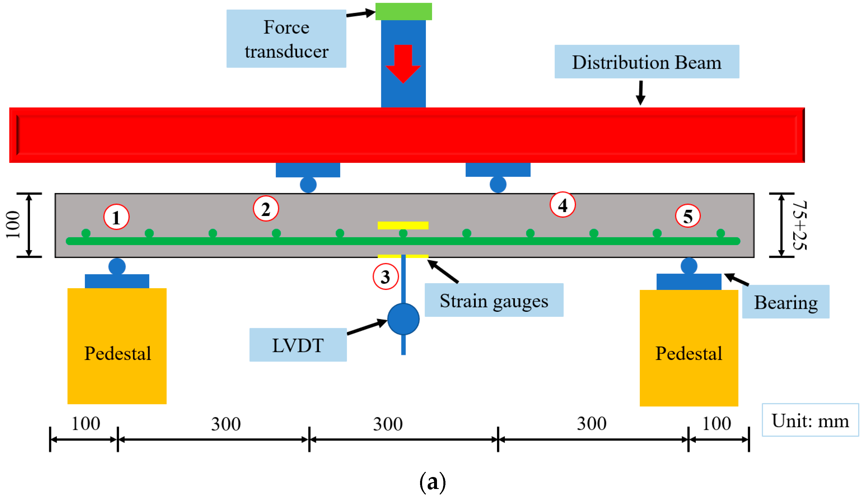 Buildings 14 02783 g006a