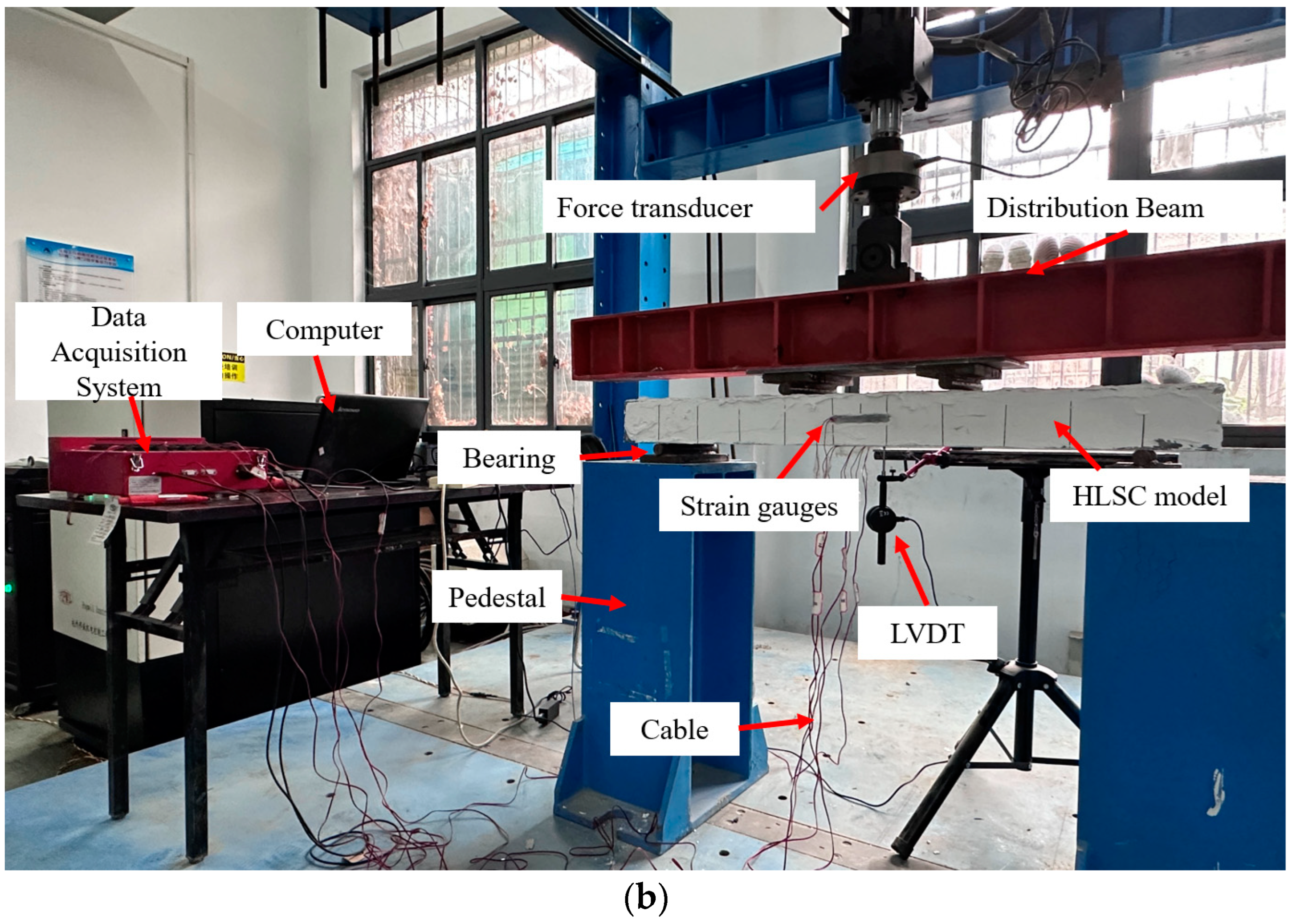 Buildings 14 02783 g006b