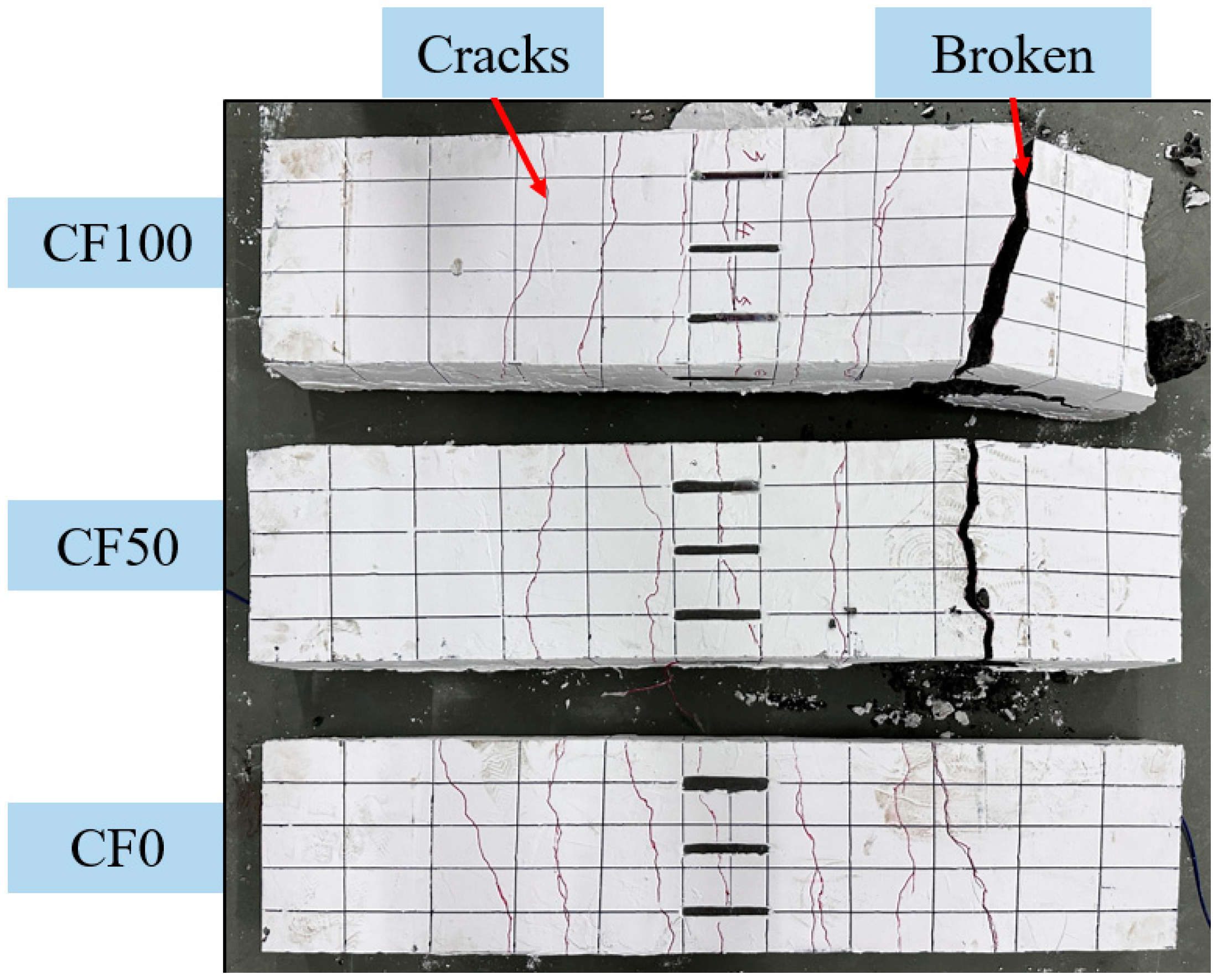 Buildings 14 02783 g007