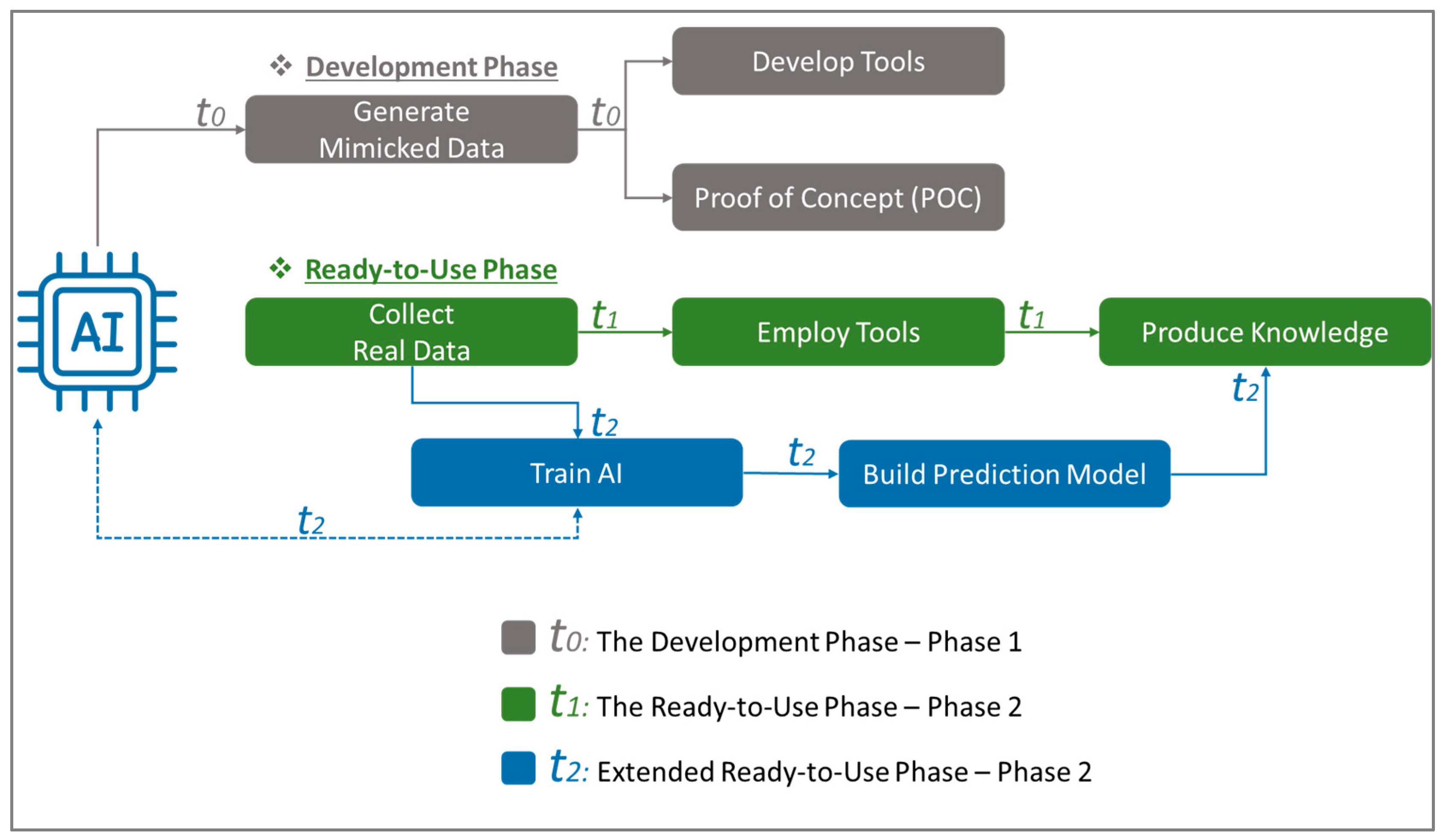 Buildings 14 02784 g007