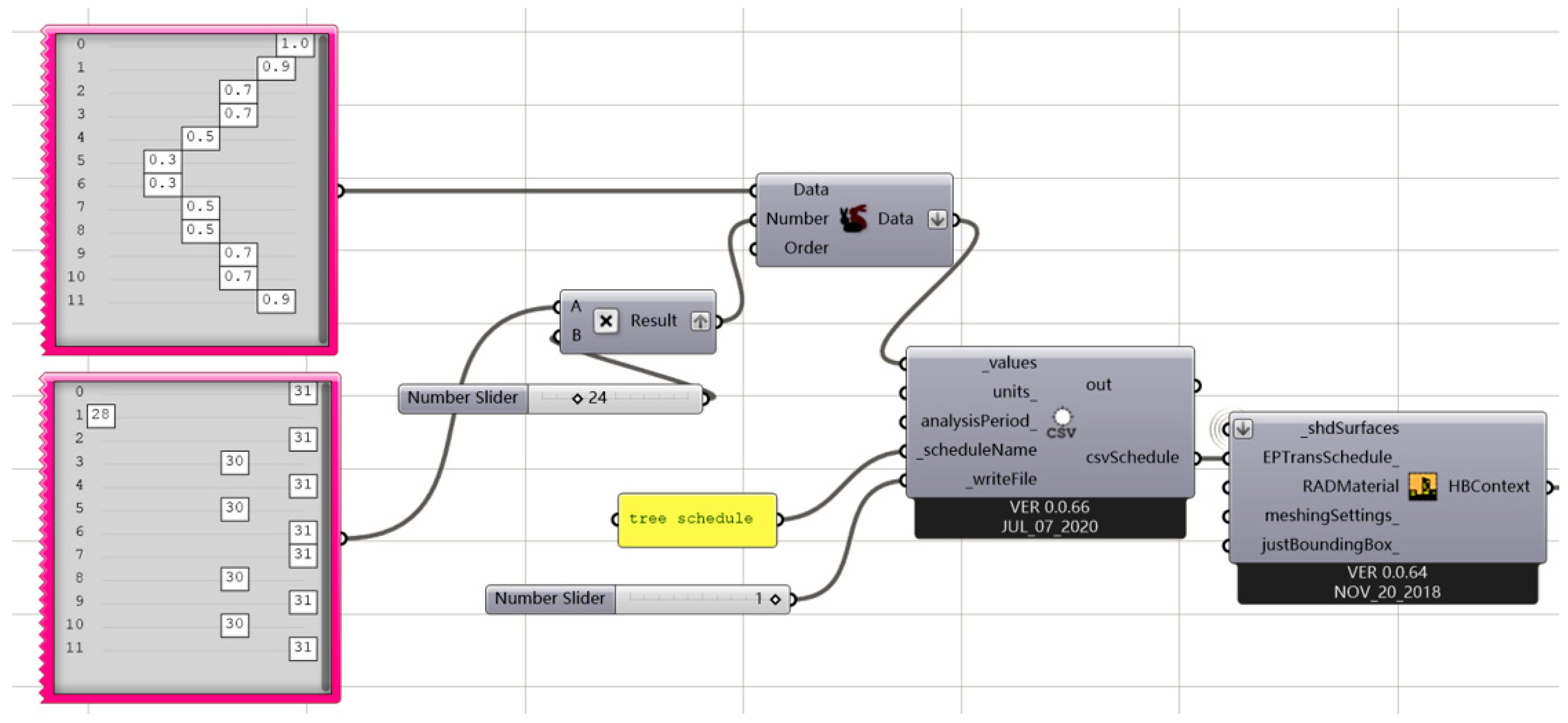 Buildings 14 02796 g008