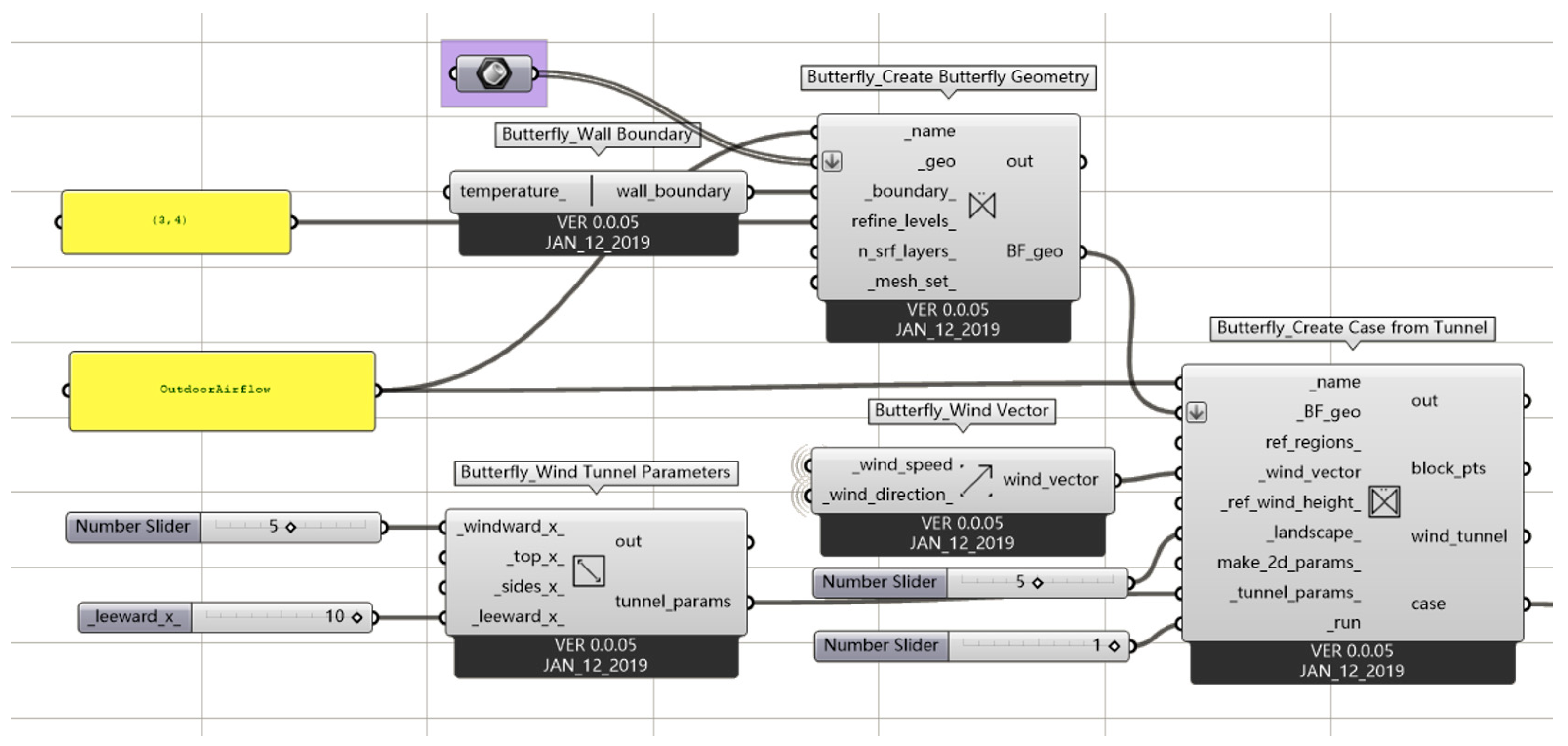 Buildings 14 02796 g014