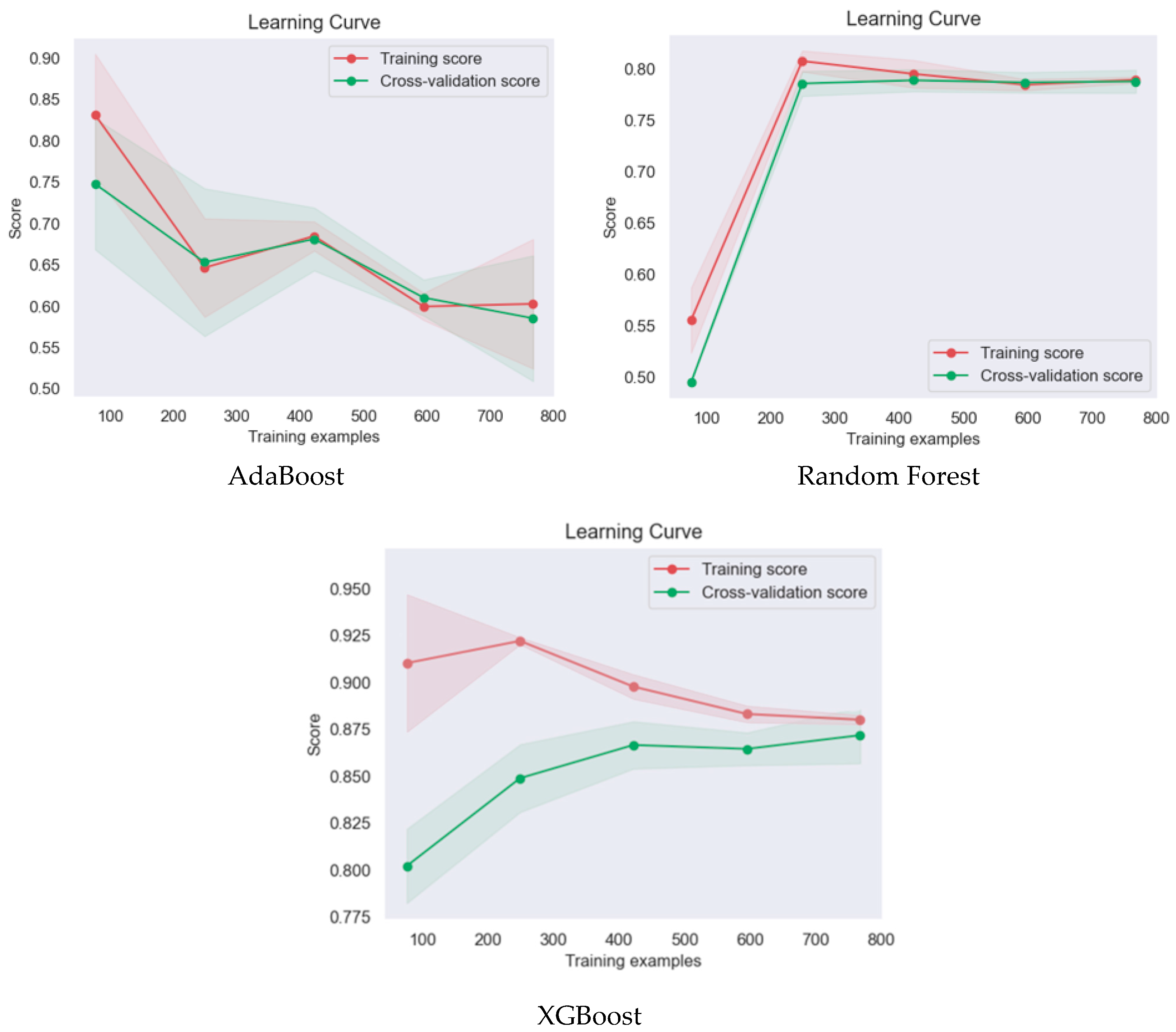 Buildings 14 02796 g016