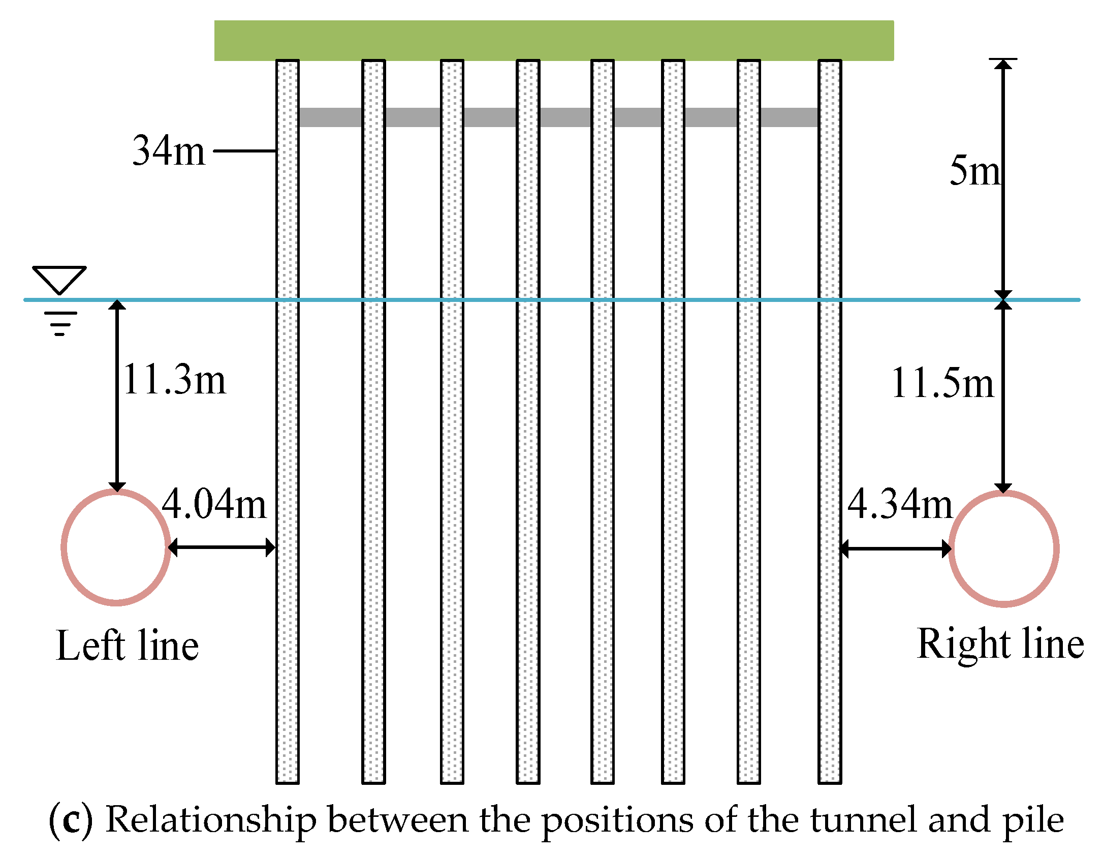 Buildings 14 02799 g002b