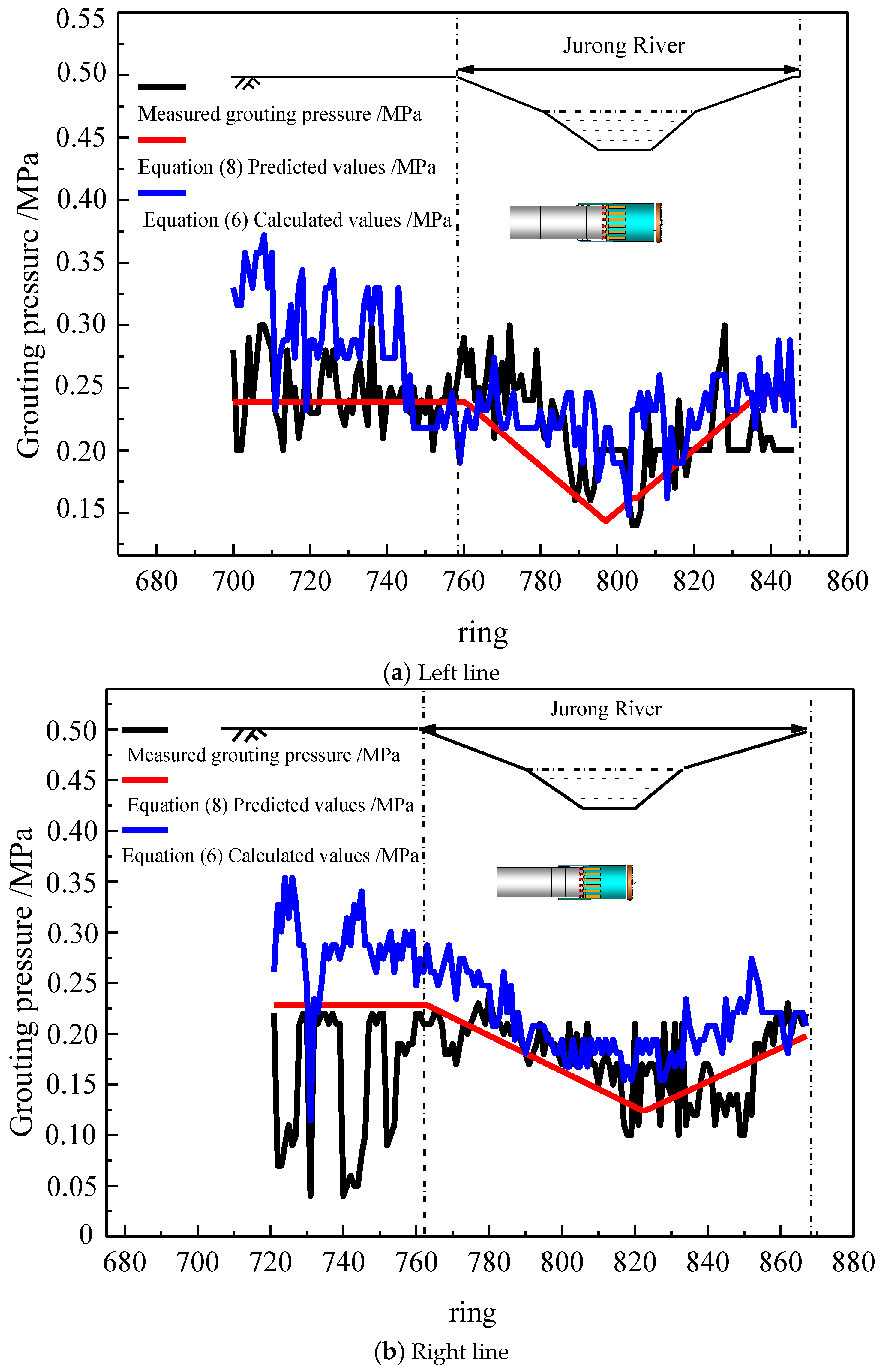 Buildings 14 02799 g005