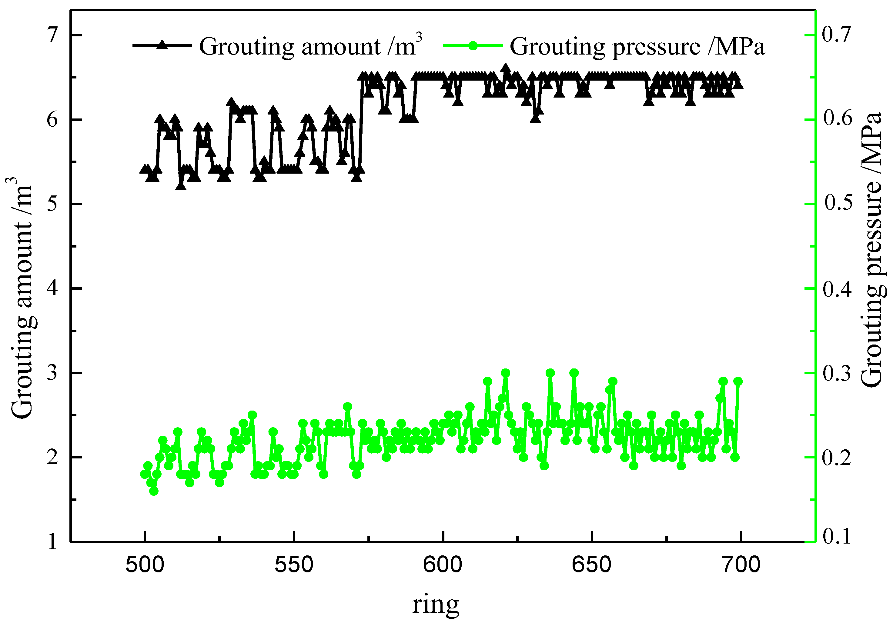 Buildings 14 02799 g006