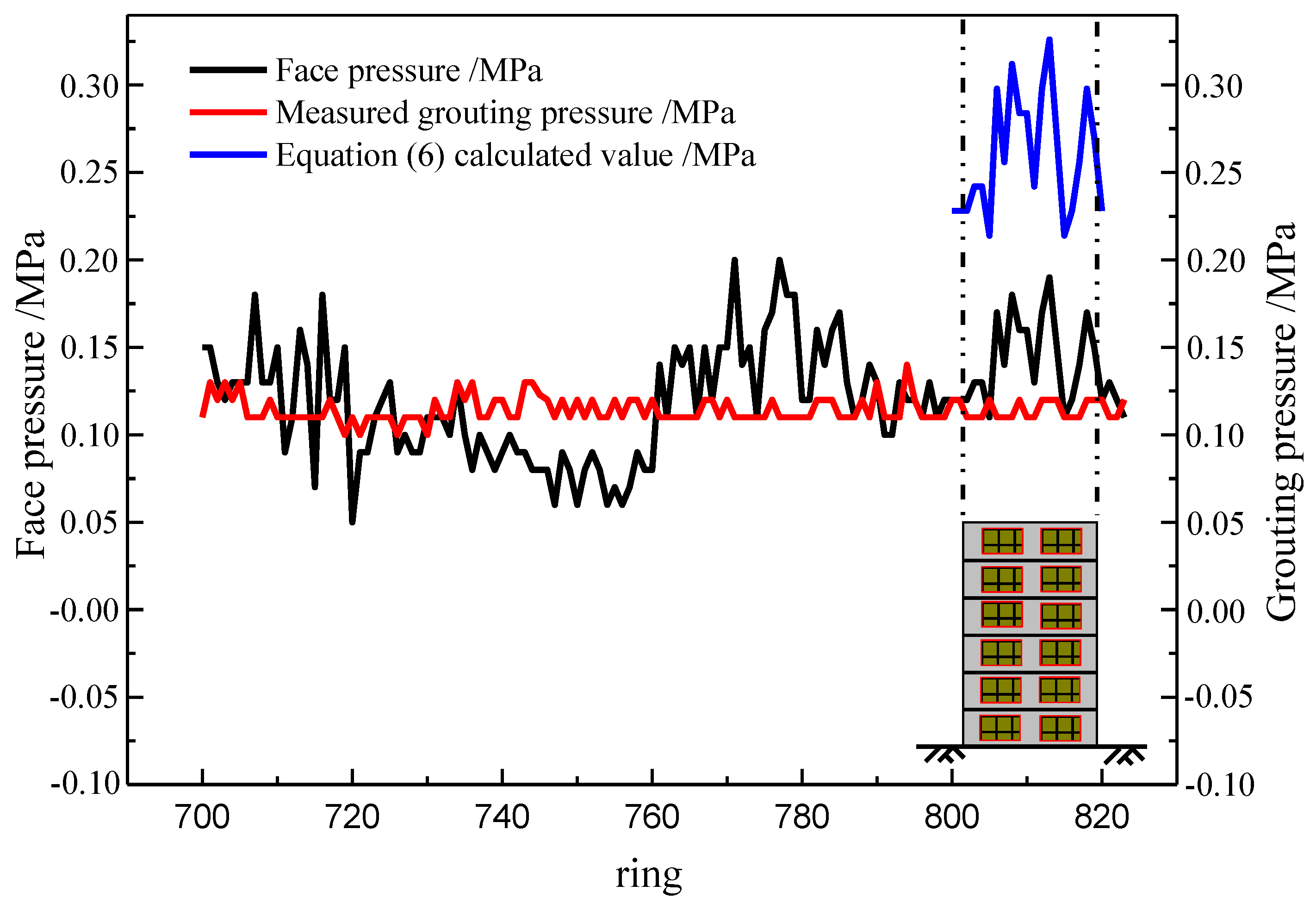 Buildings 14 02799 g011