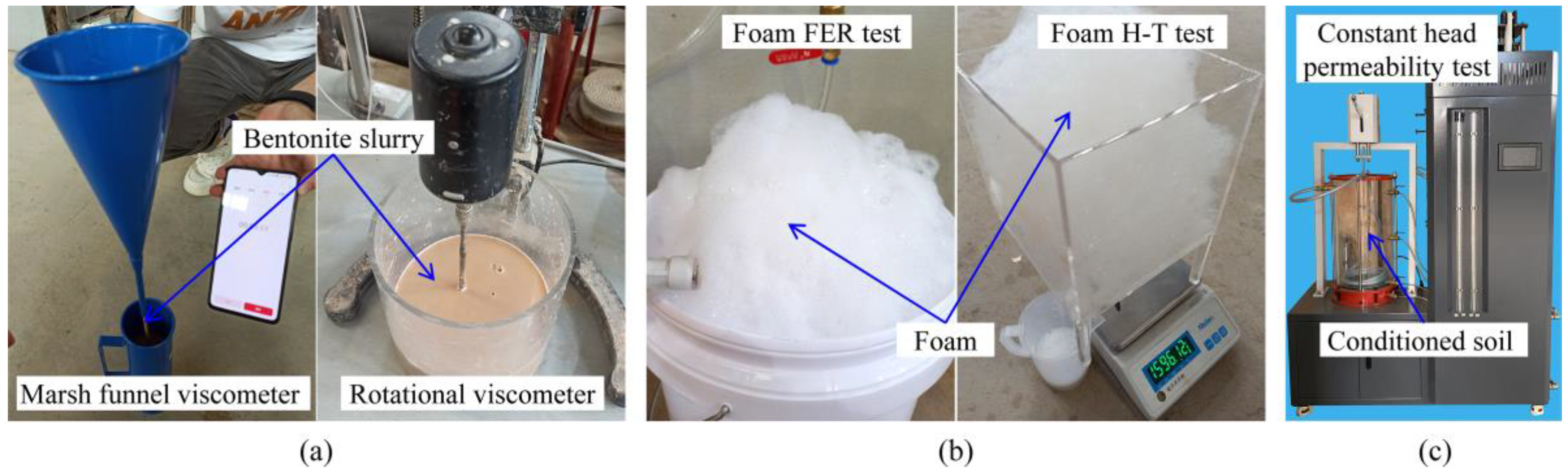 Buildings 14 02800 g004