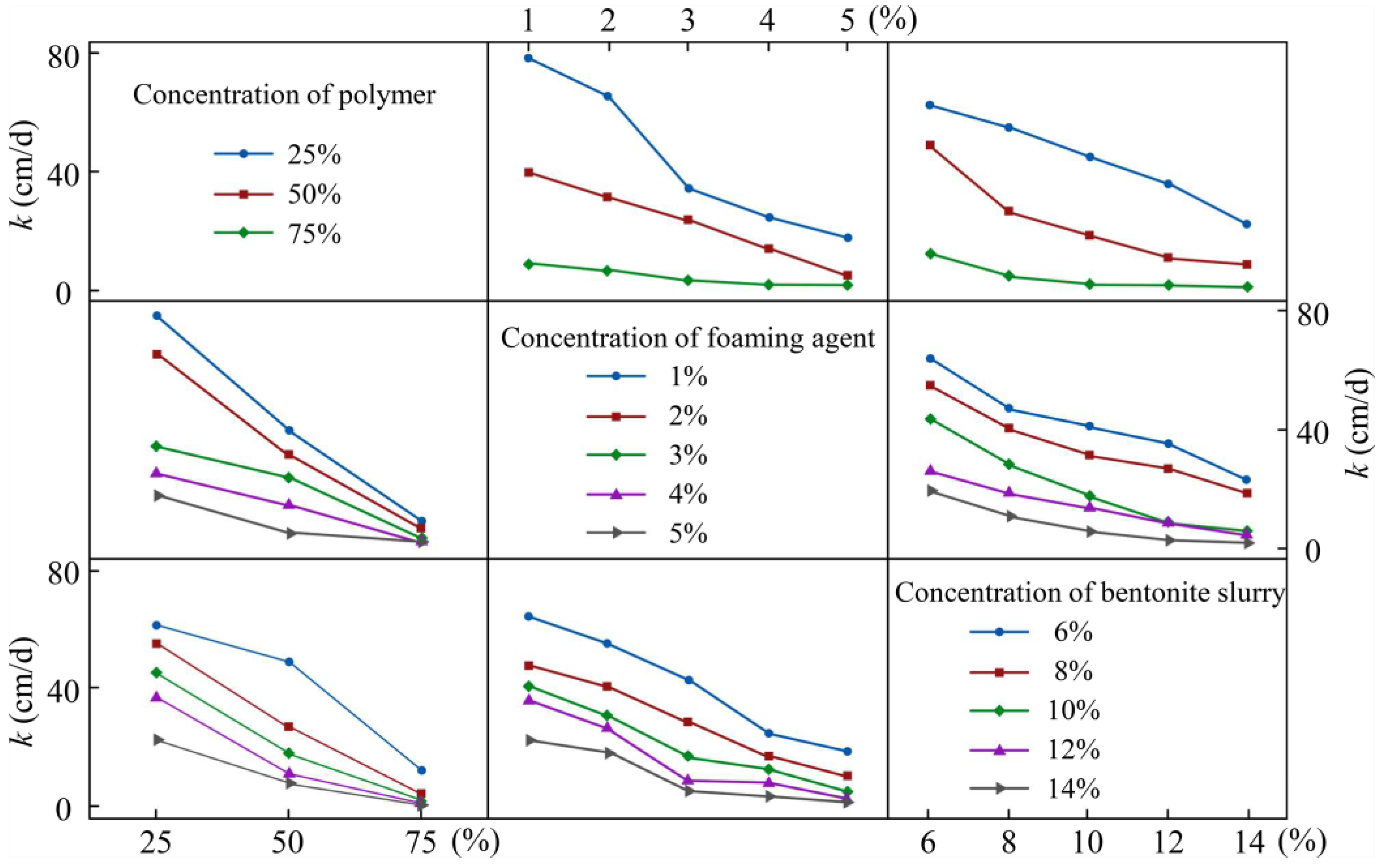 Buildings 14 02800 g010