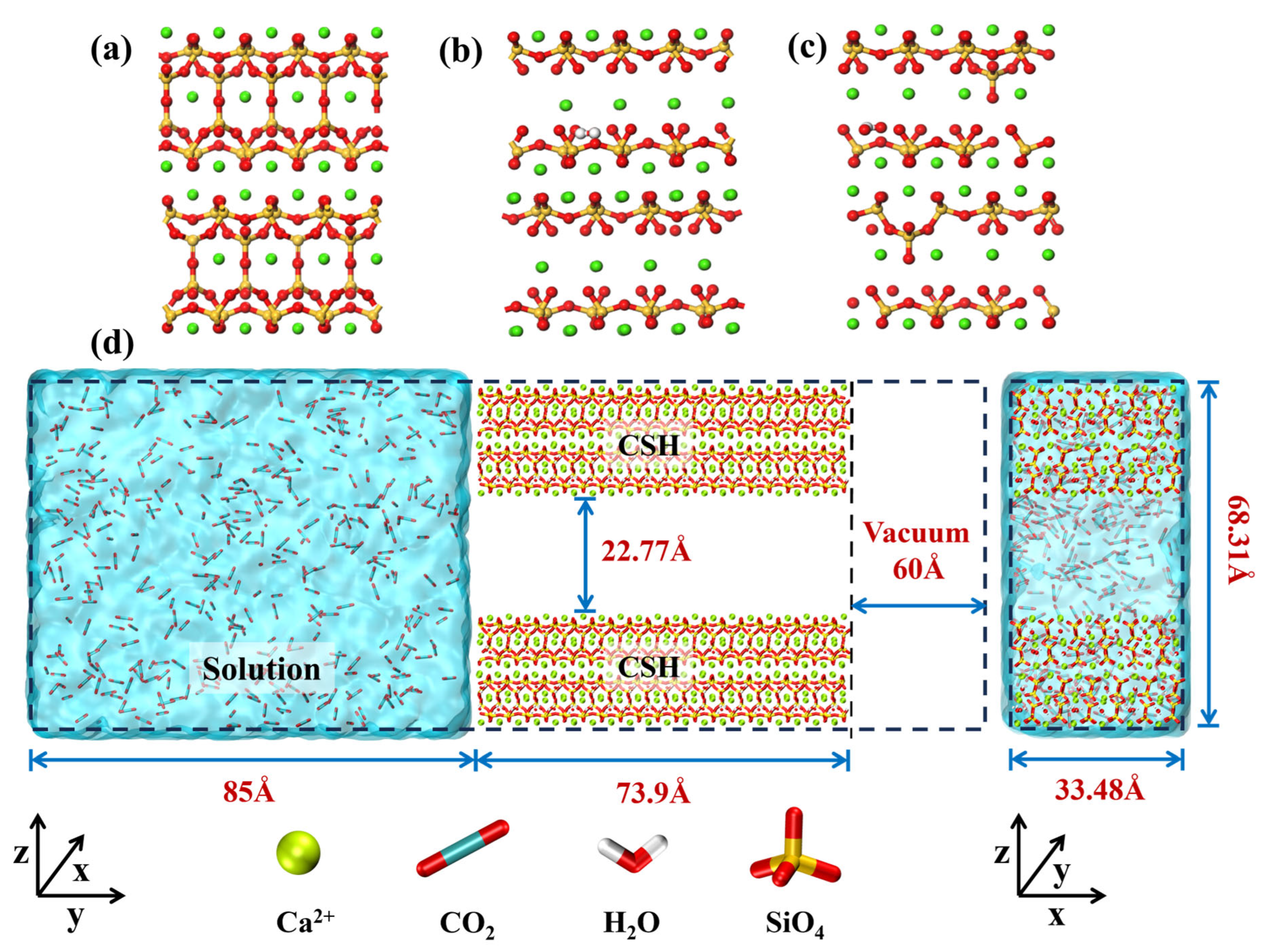 Buildings 14 02808 g001