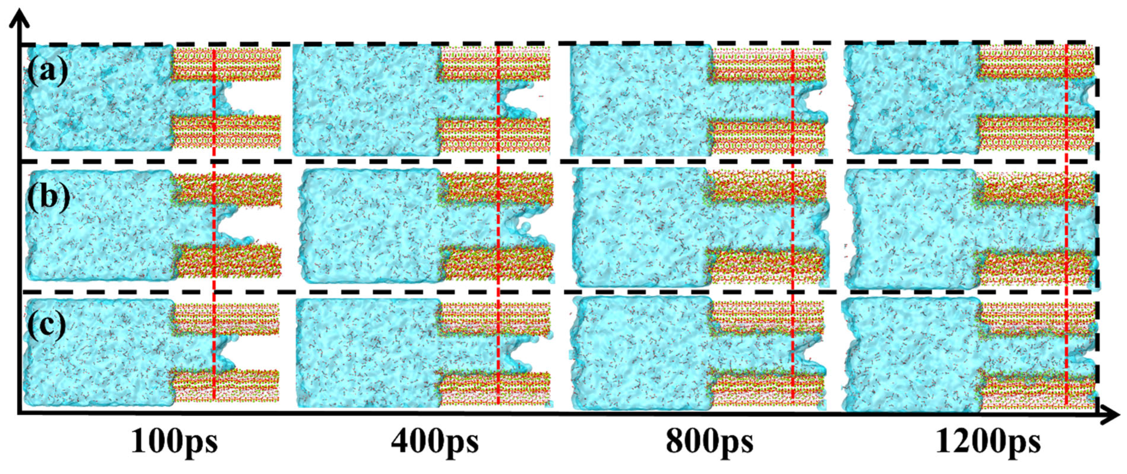 Buildings 14 02808 g002