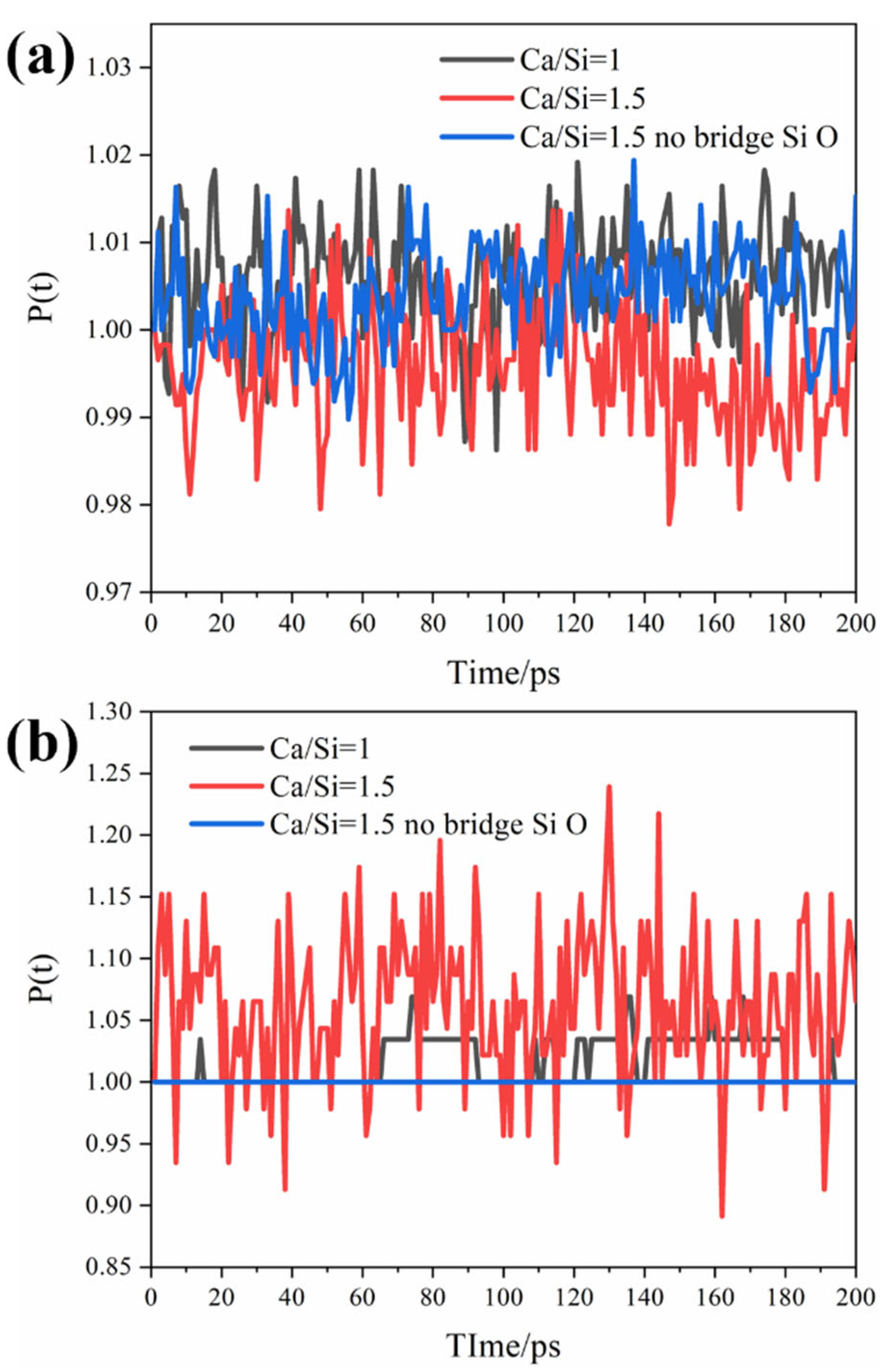 Buildings 14 02808 g012