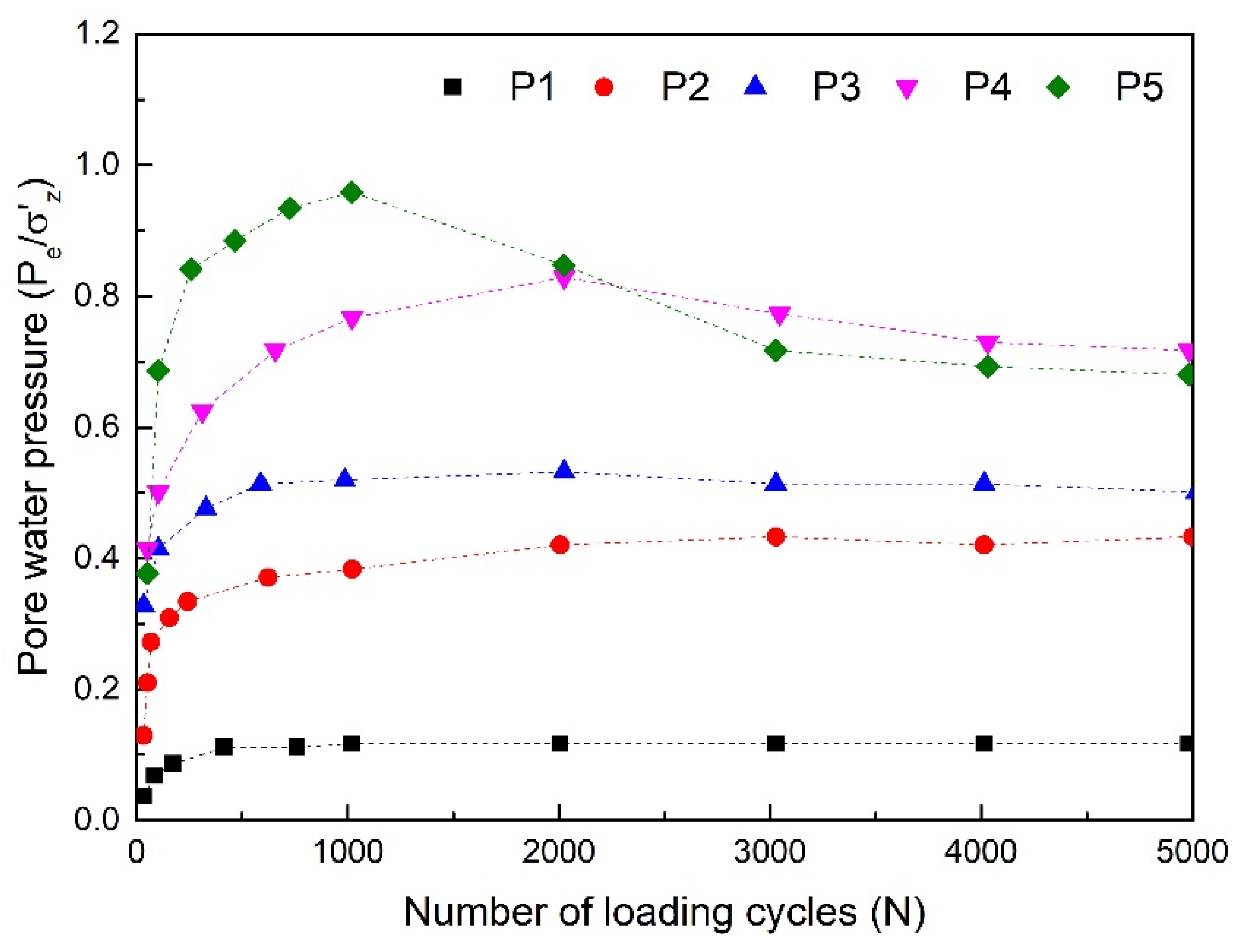 Buildings 14 02814 g010