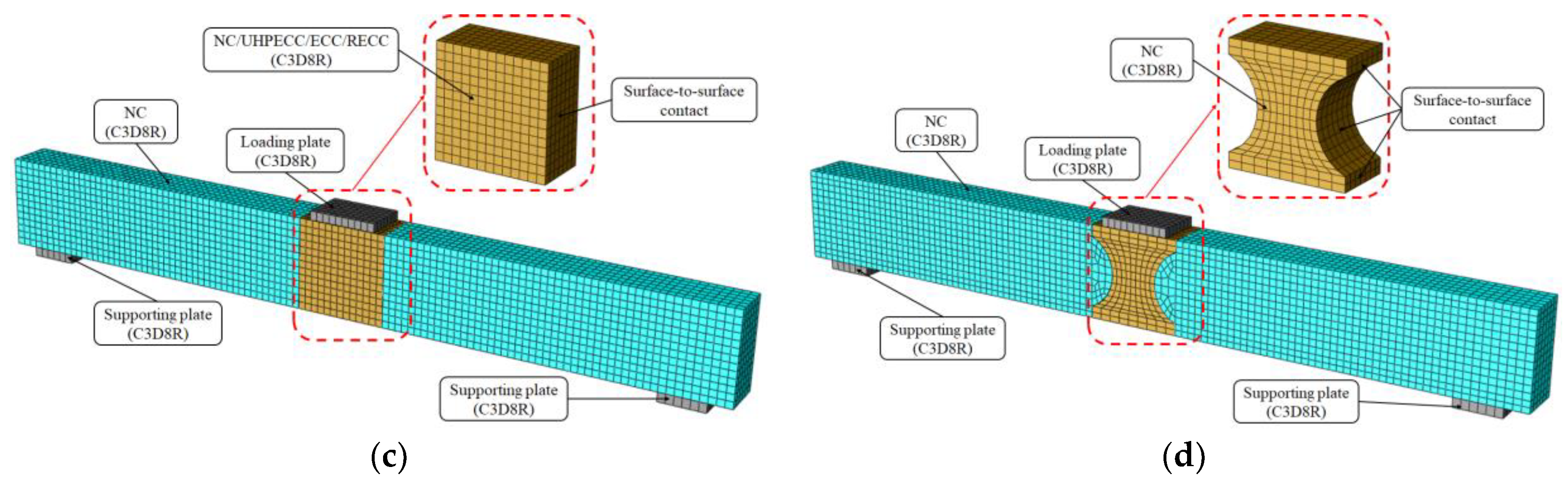 Buildings 14 02823 g012b