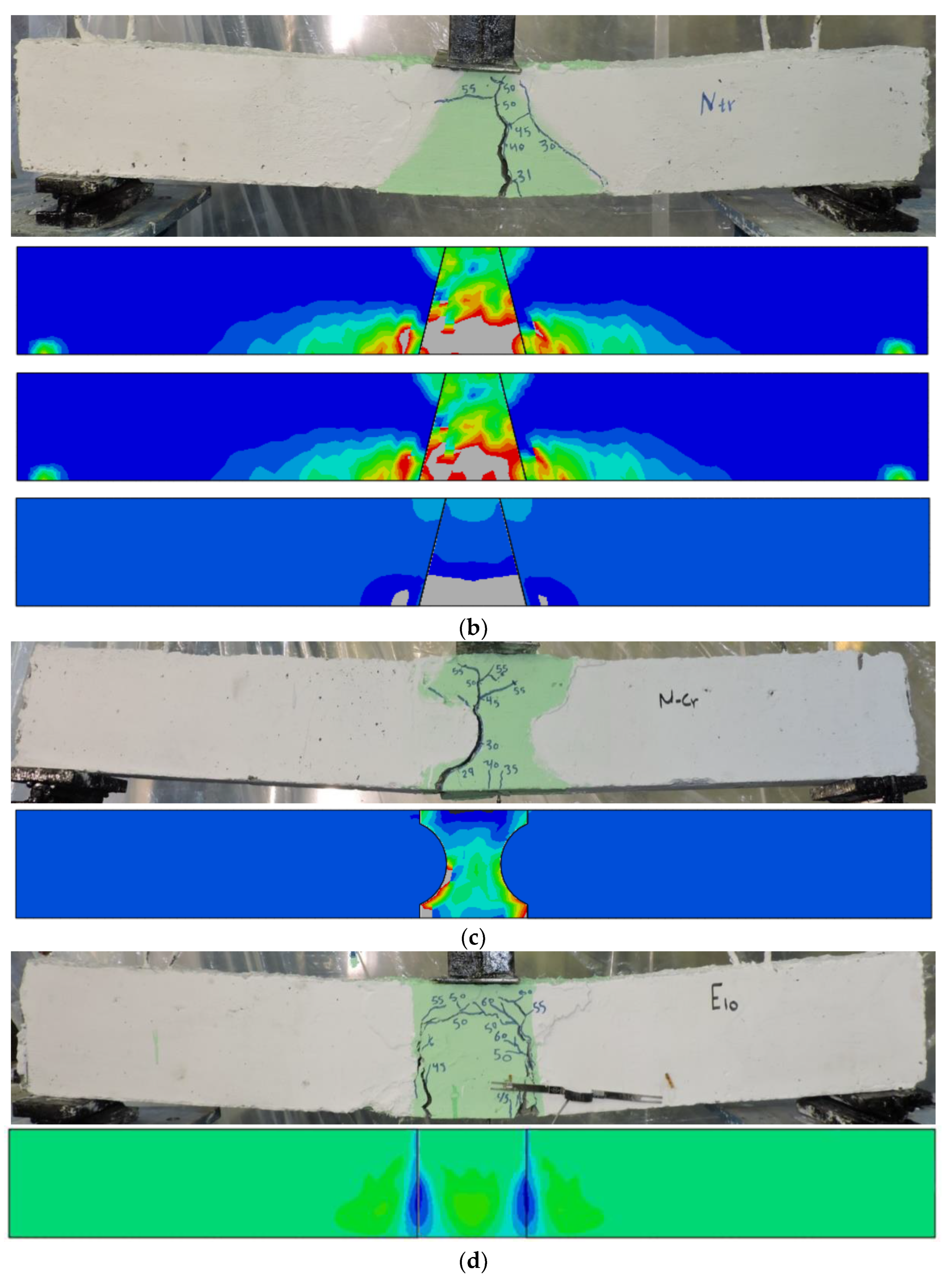 Buildings 14 02823 g015b