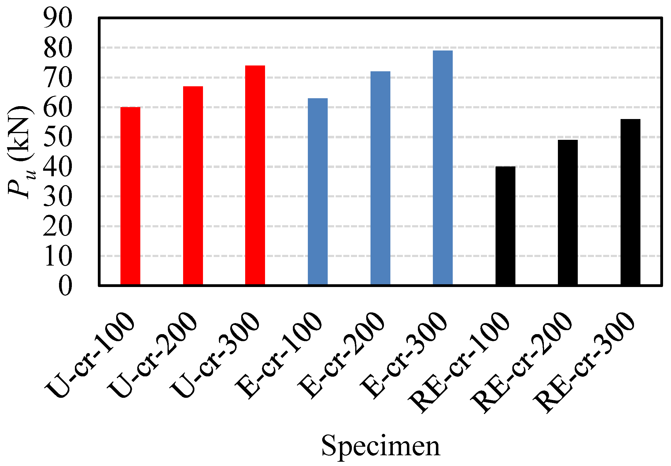 Buildings 14 02823 g017