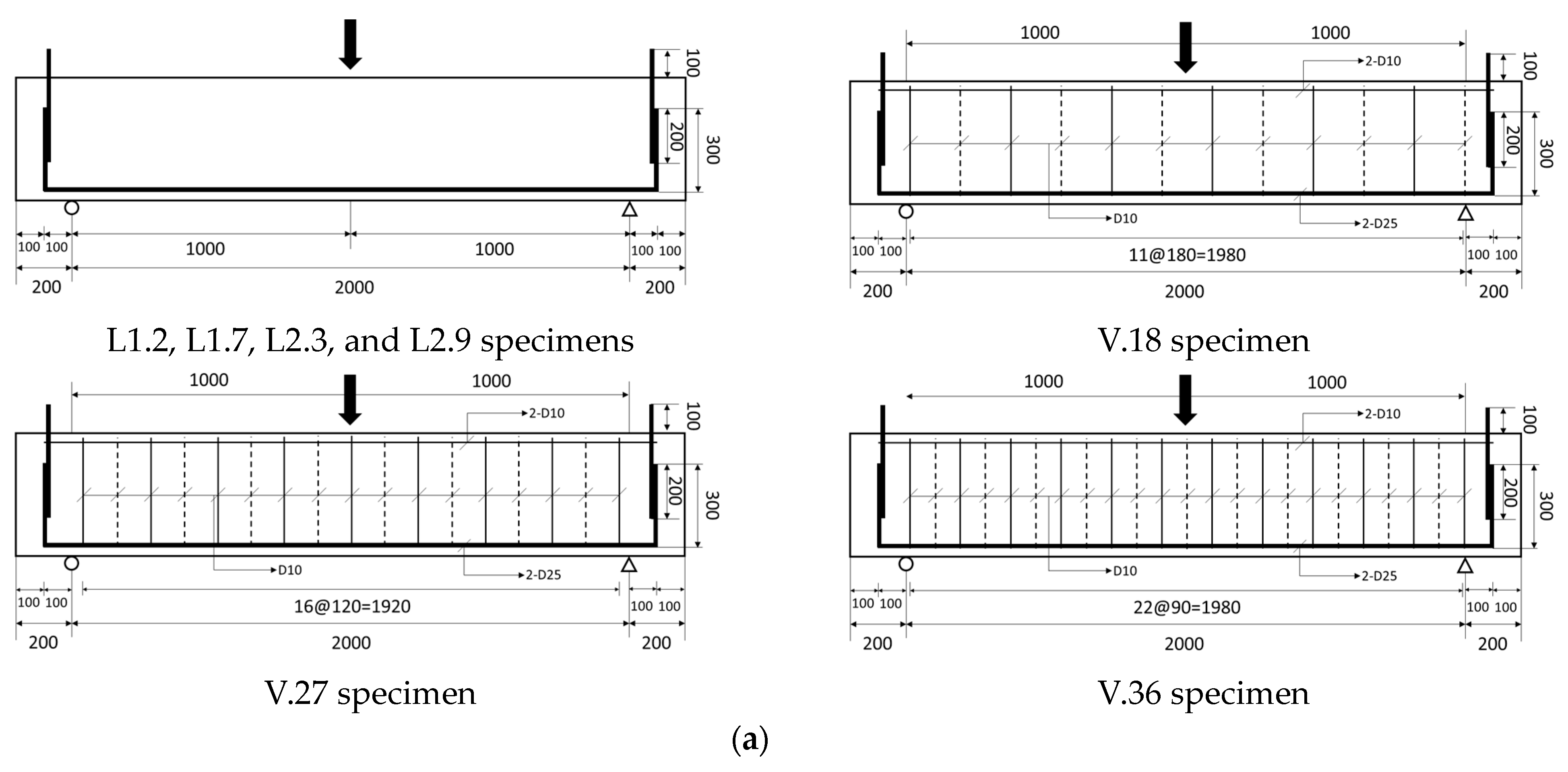 Buildings 14 02824 g002a