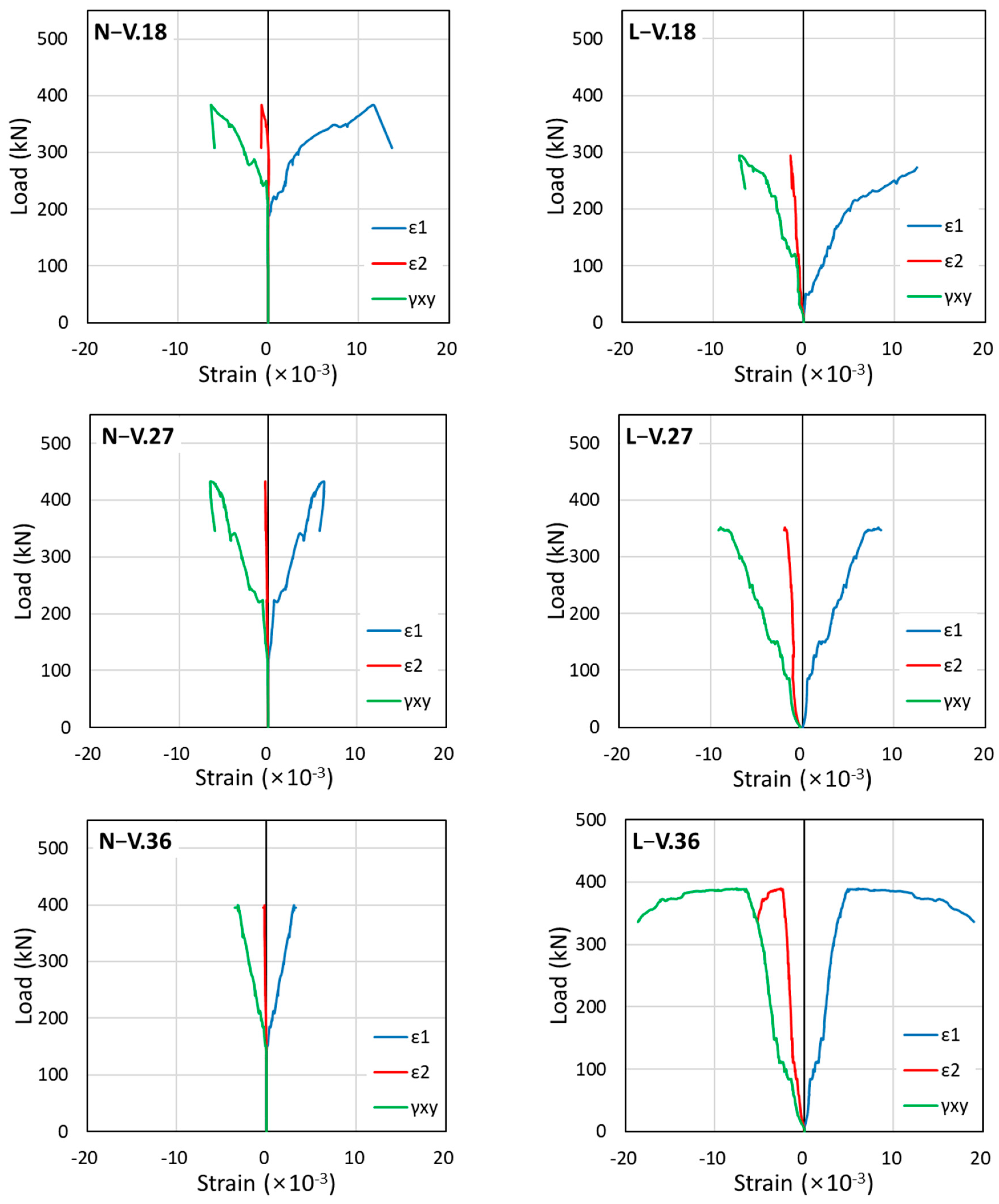 Buildings 14 02824 g011