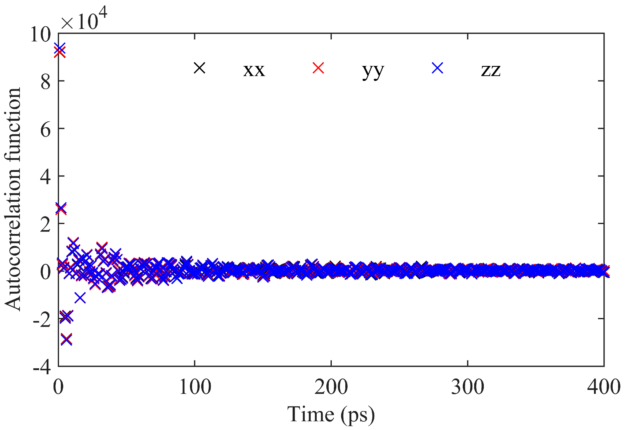 Buildings 14 02827 g001