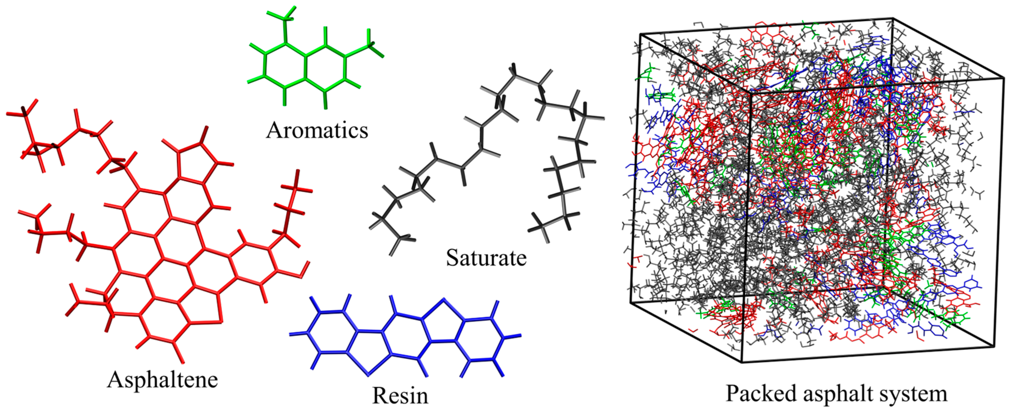 Buildings 14 02827 g004
