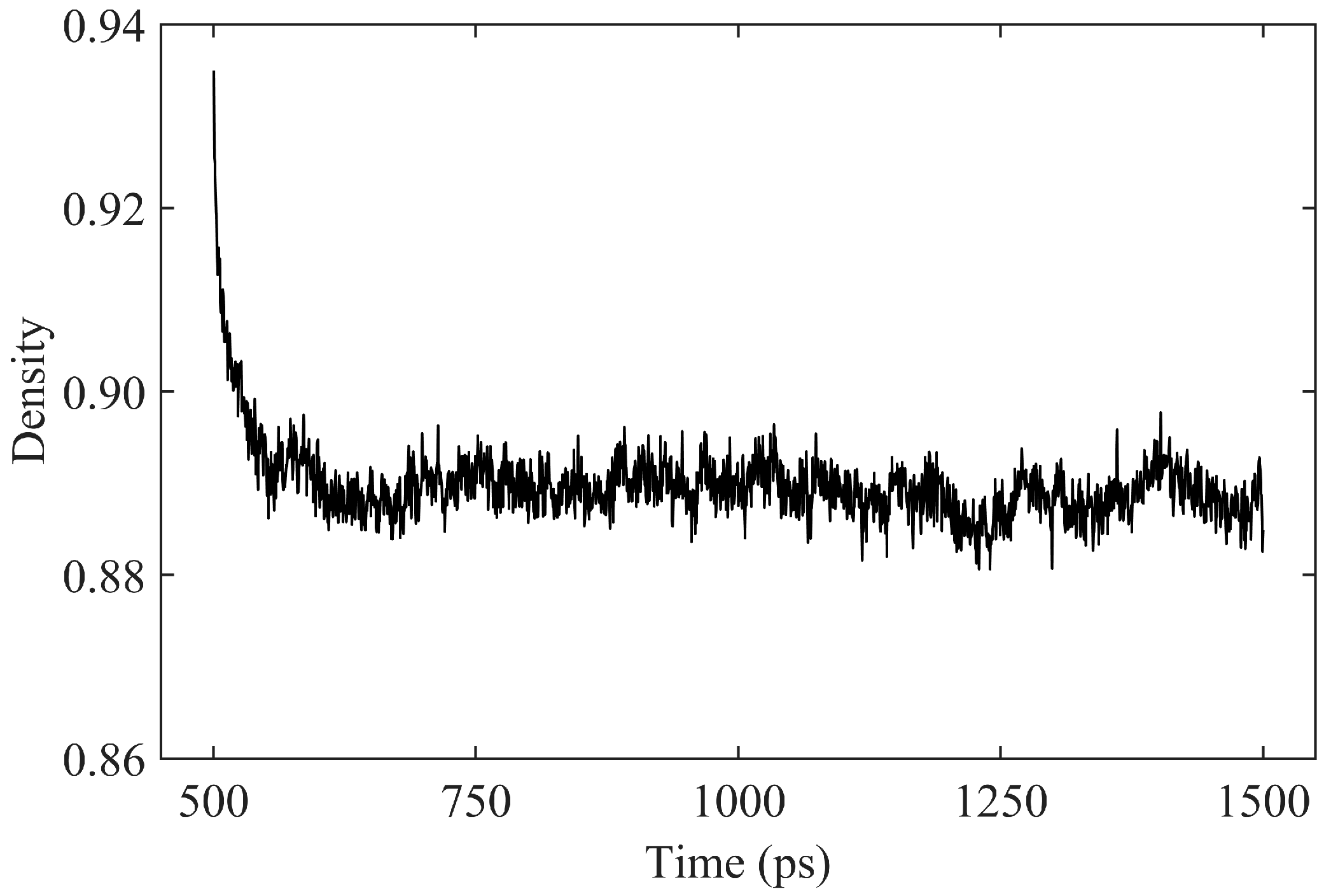 Buildings 14 02827 g005