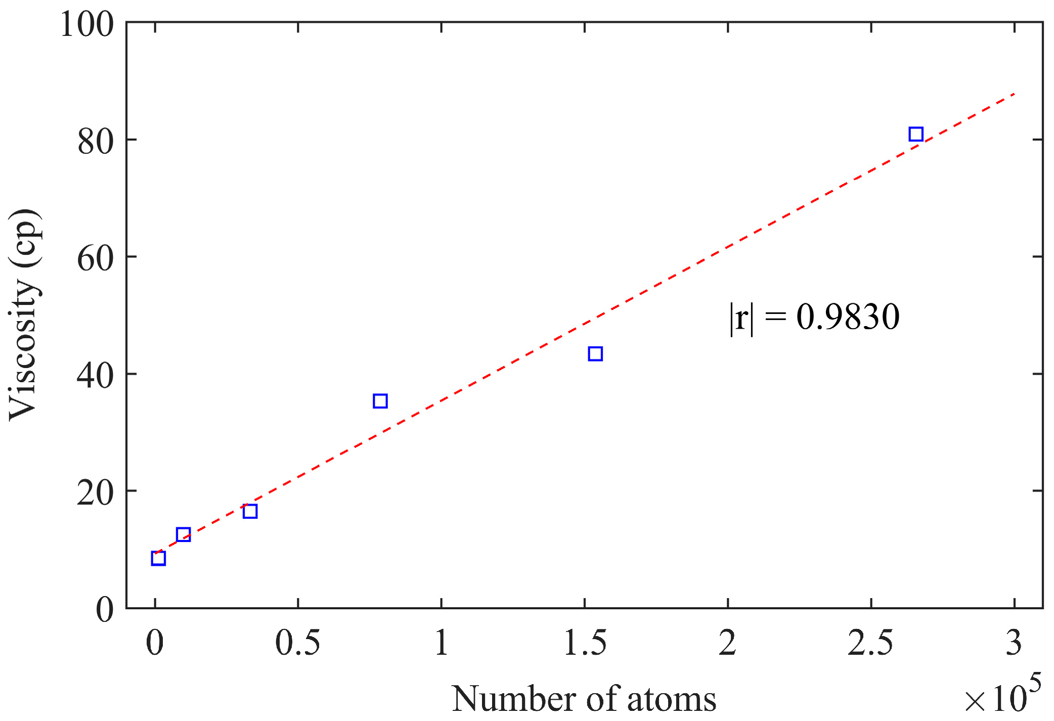 Buildings 14 02827 g009