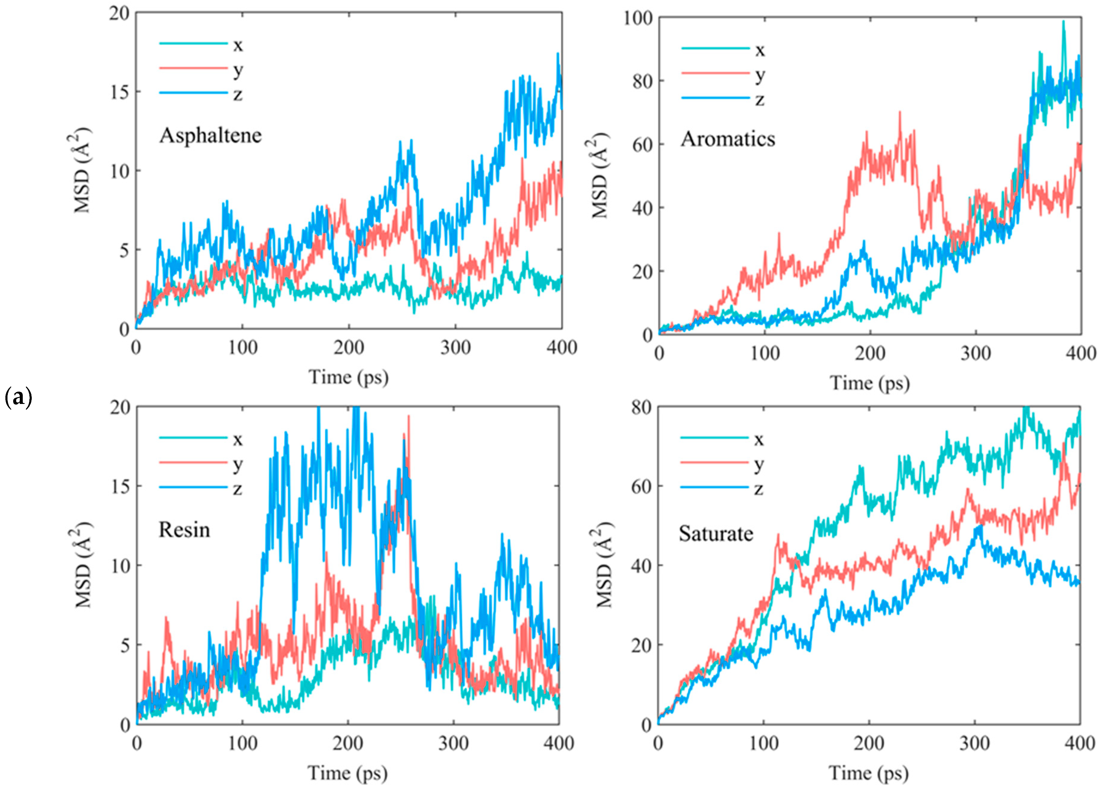 Buildings 14 02827 g011a
