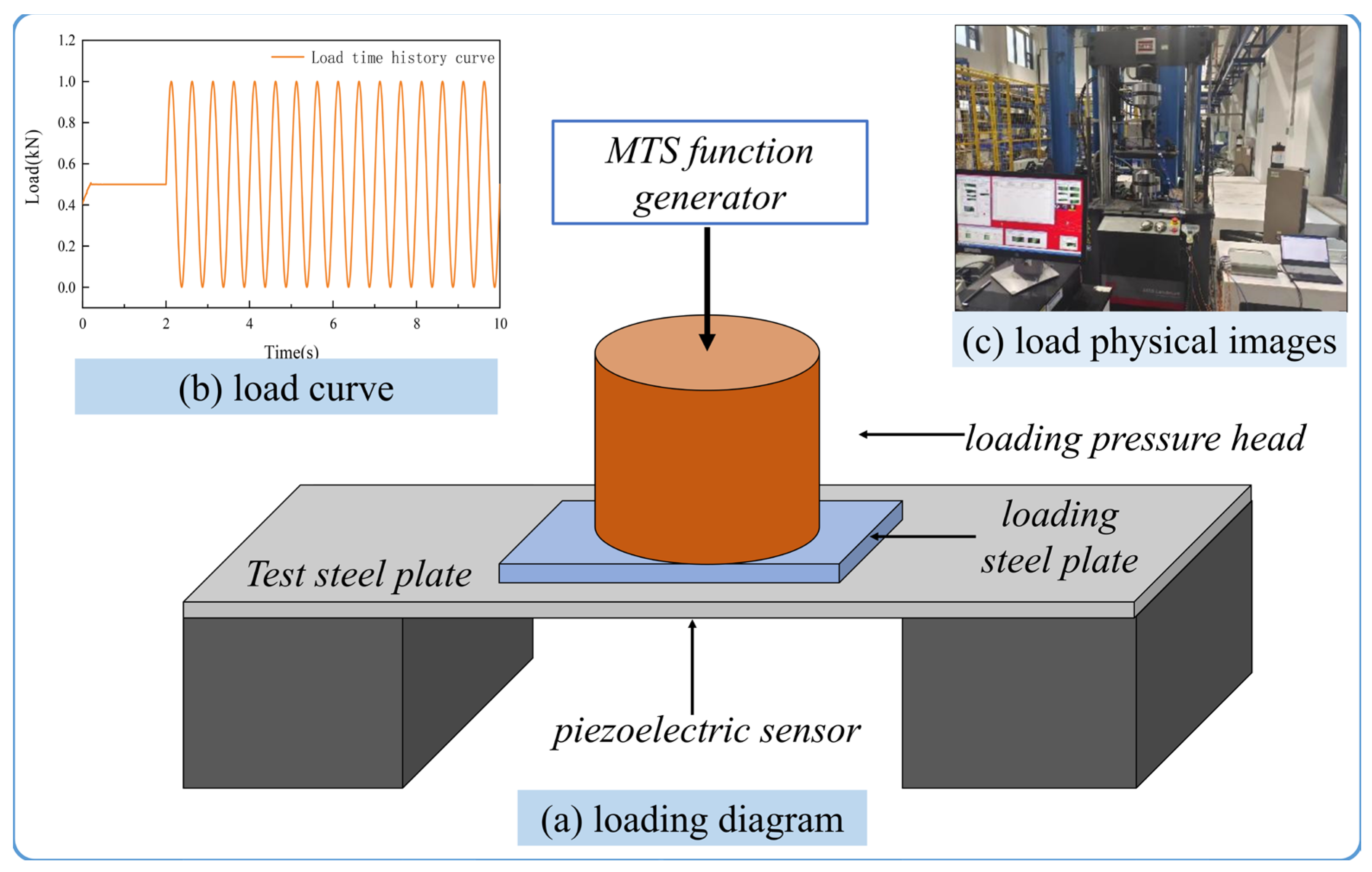 Buildings 14 02831 g004