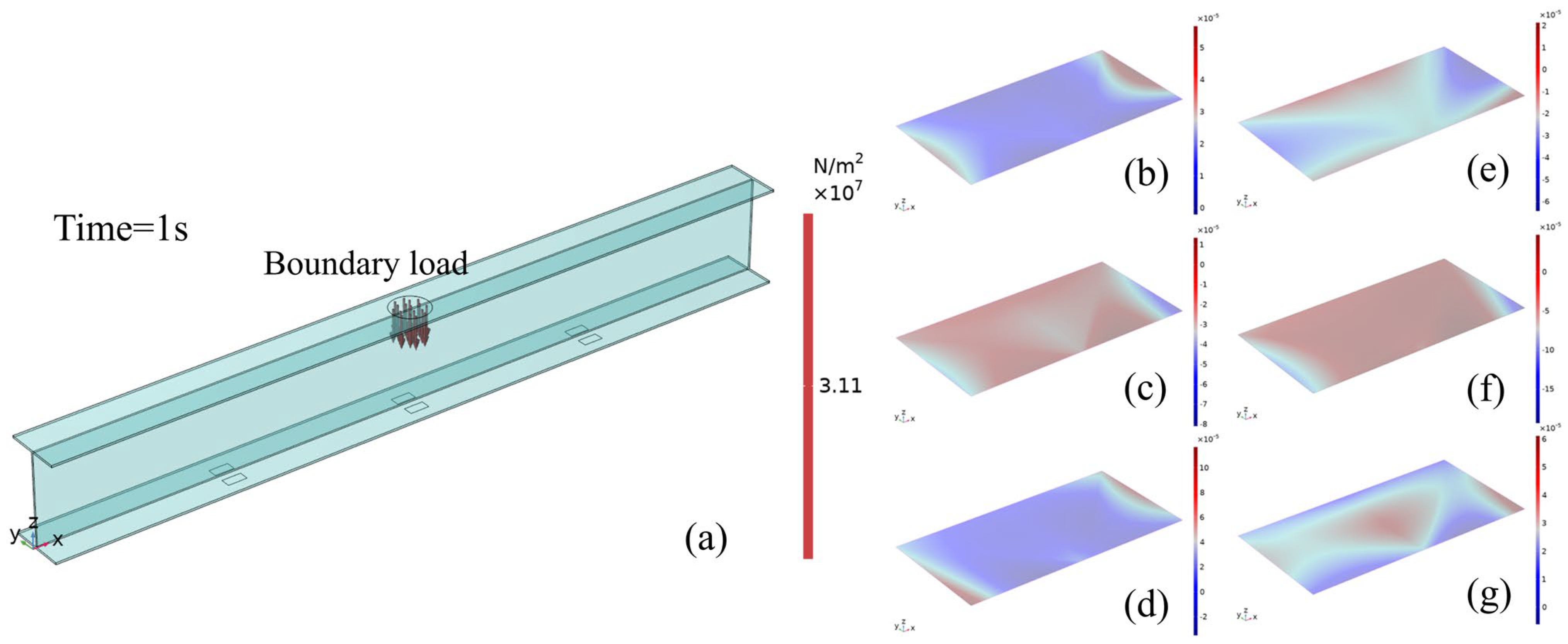 Buildings 14 02831 g020