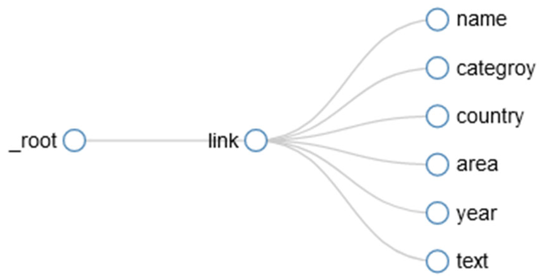Buildings 14 02832 g001 Buildings 14 02832 g001