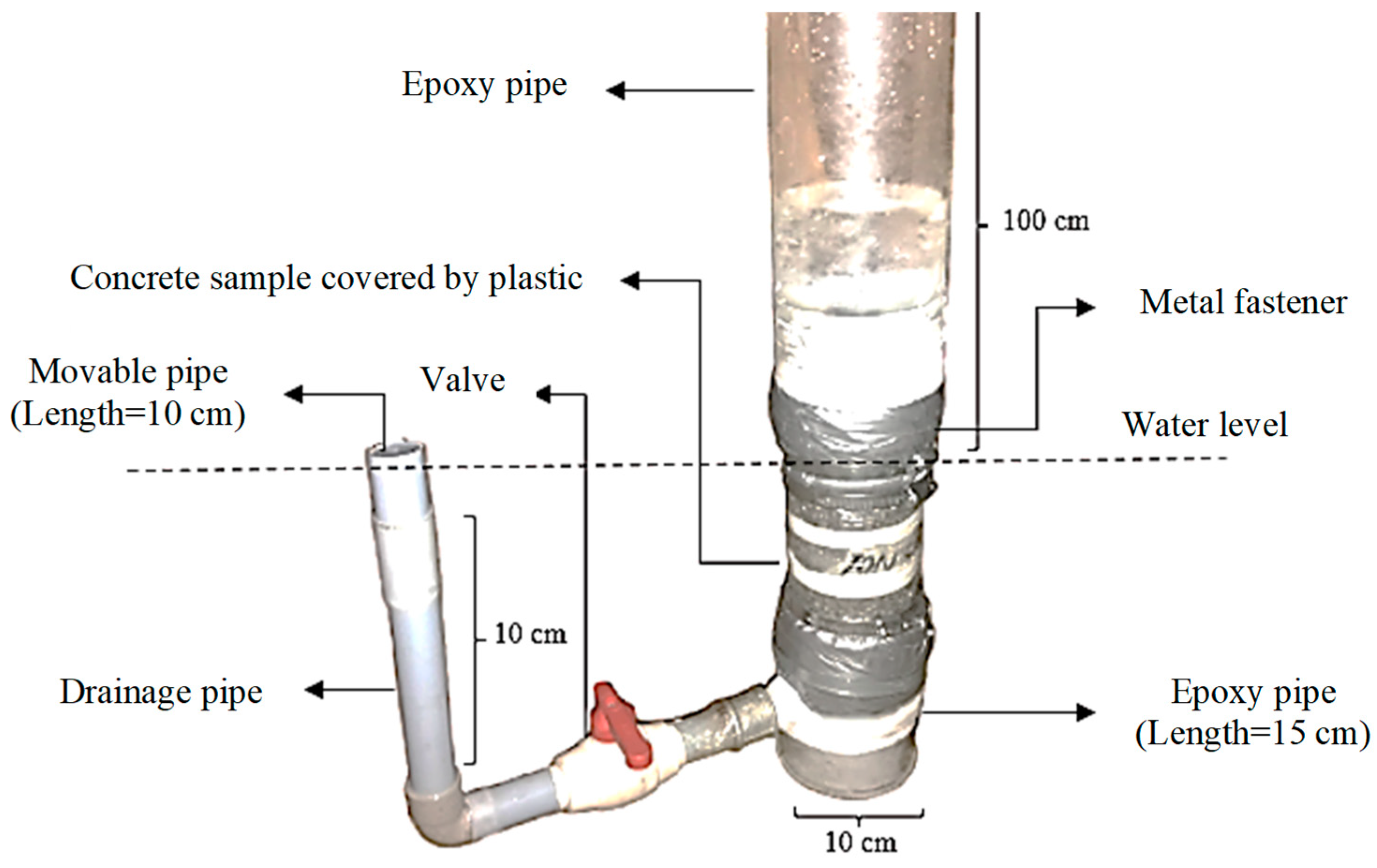 Buildings 14 02834 g008