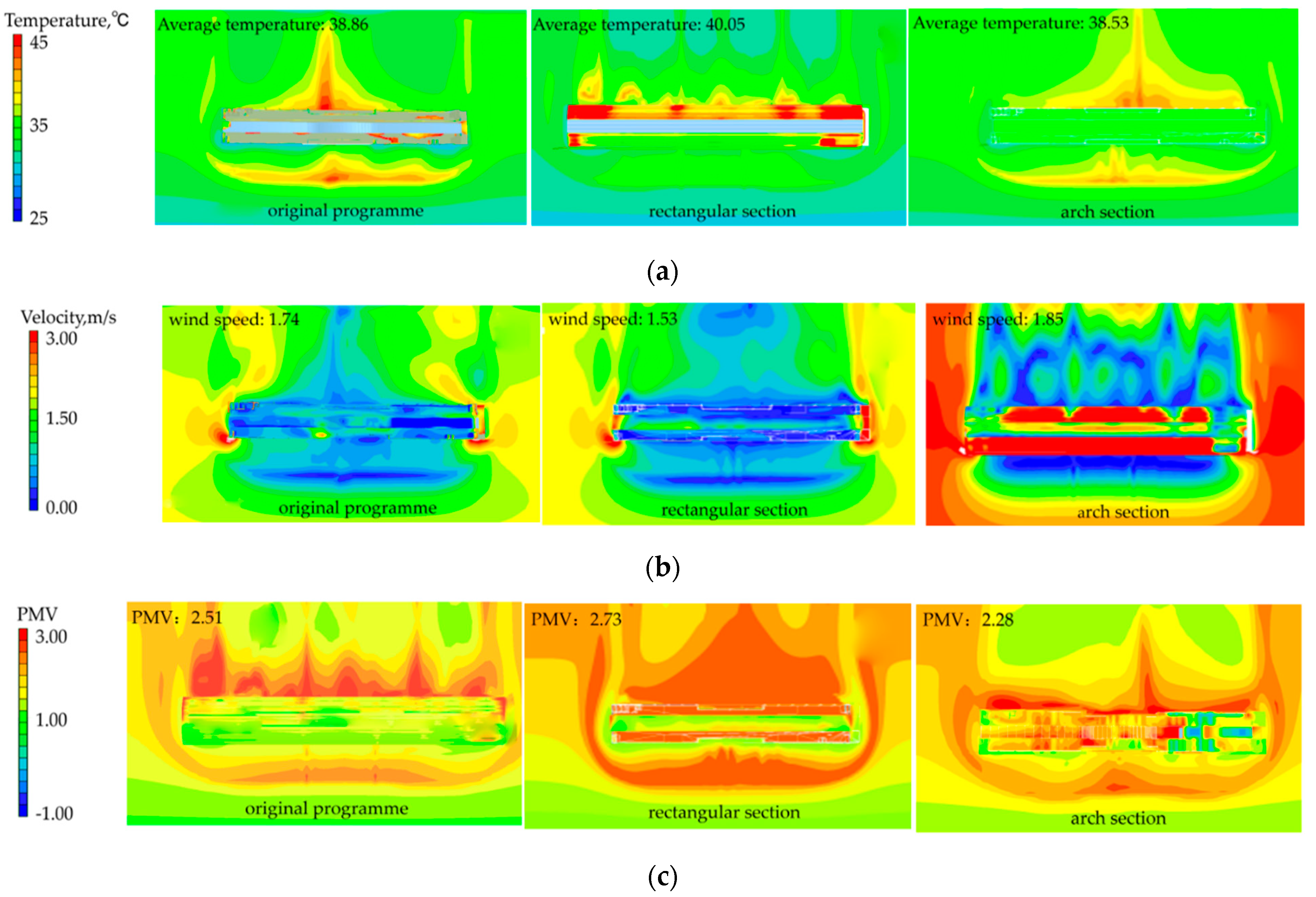 Buildings 14 02843 g011