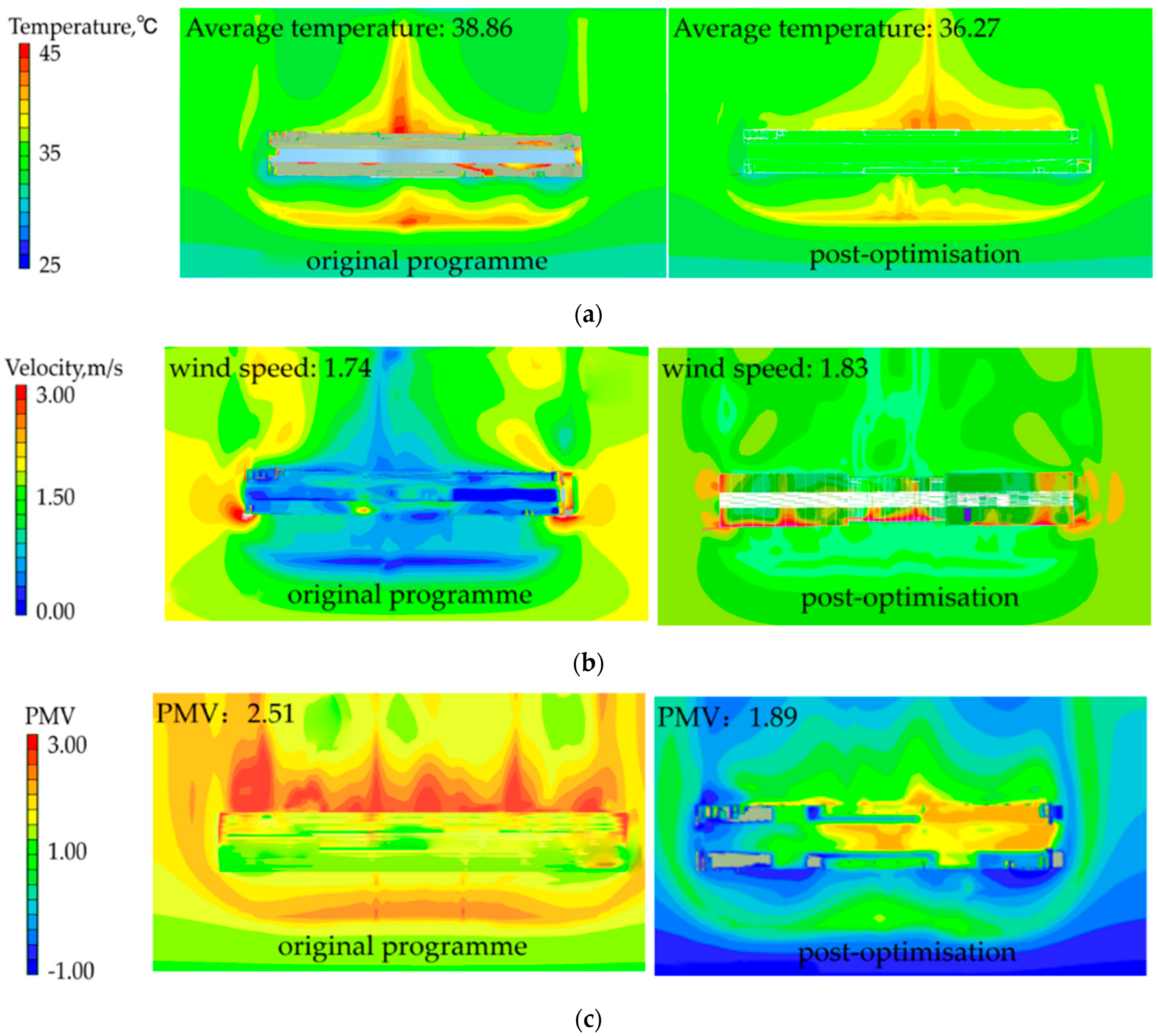 Buildings 14 02843 g013