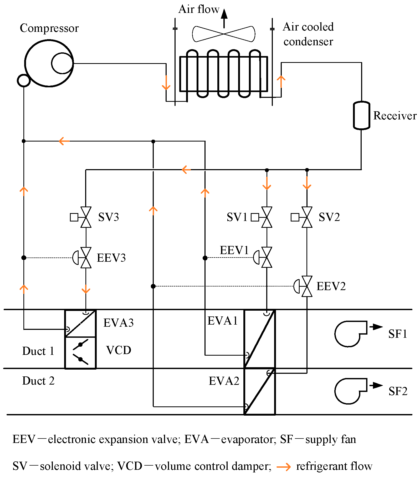 Buildings 14 02846 g001