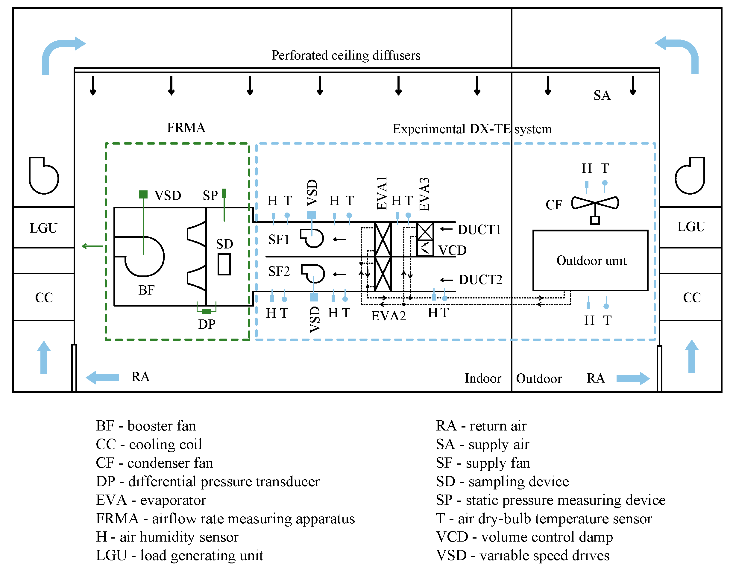 Buildings 14 02846 g004