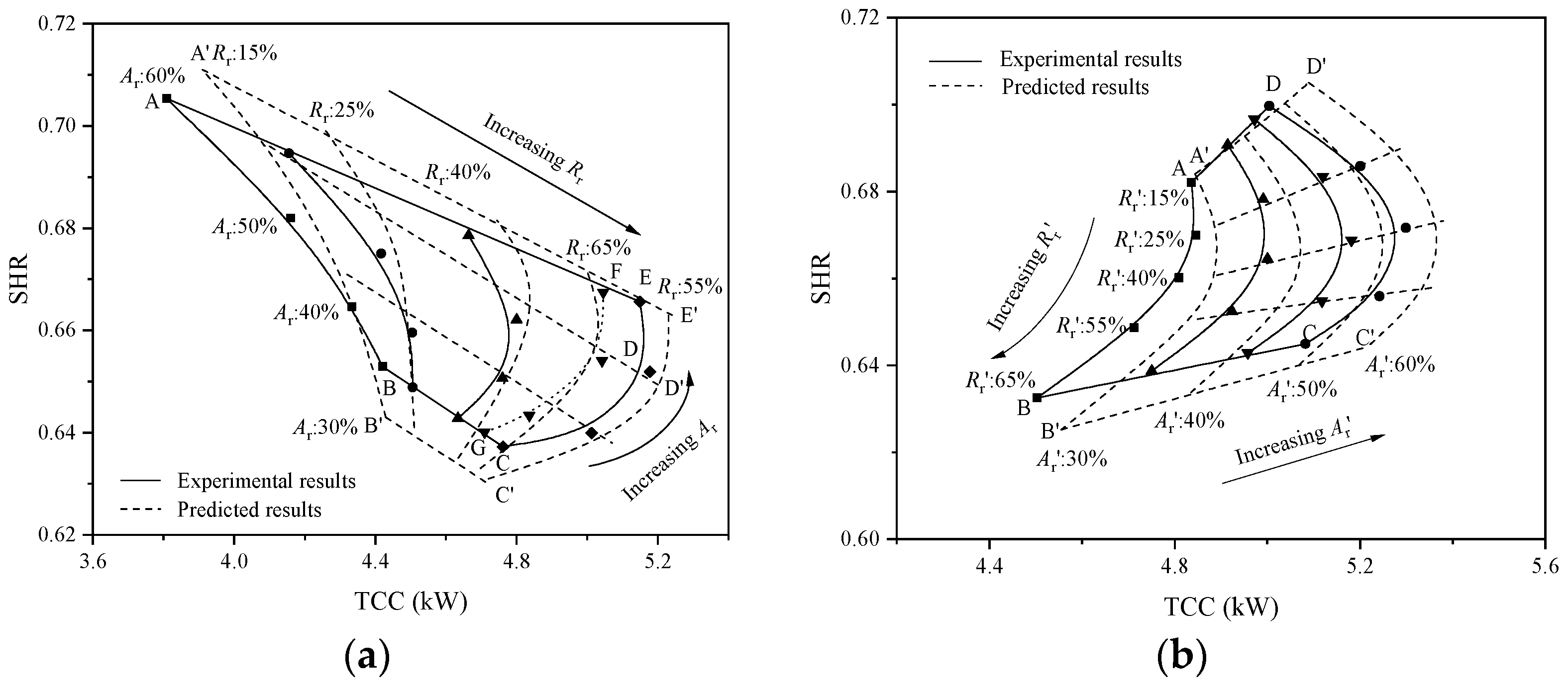 Buildings 14 02846 g006