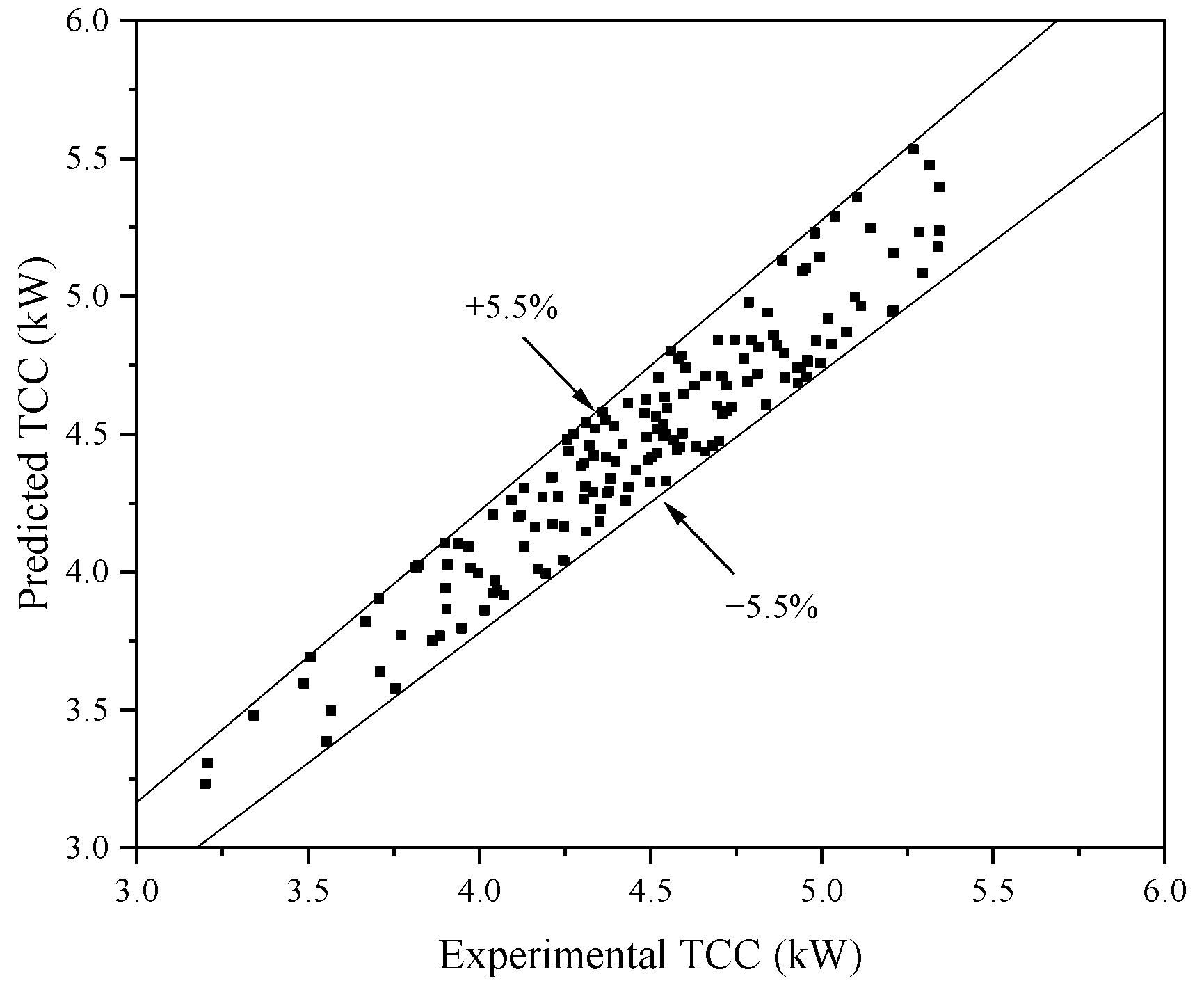 Buildings 14 02846 g007