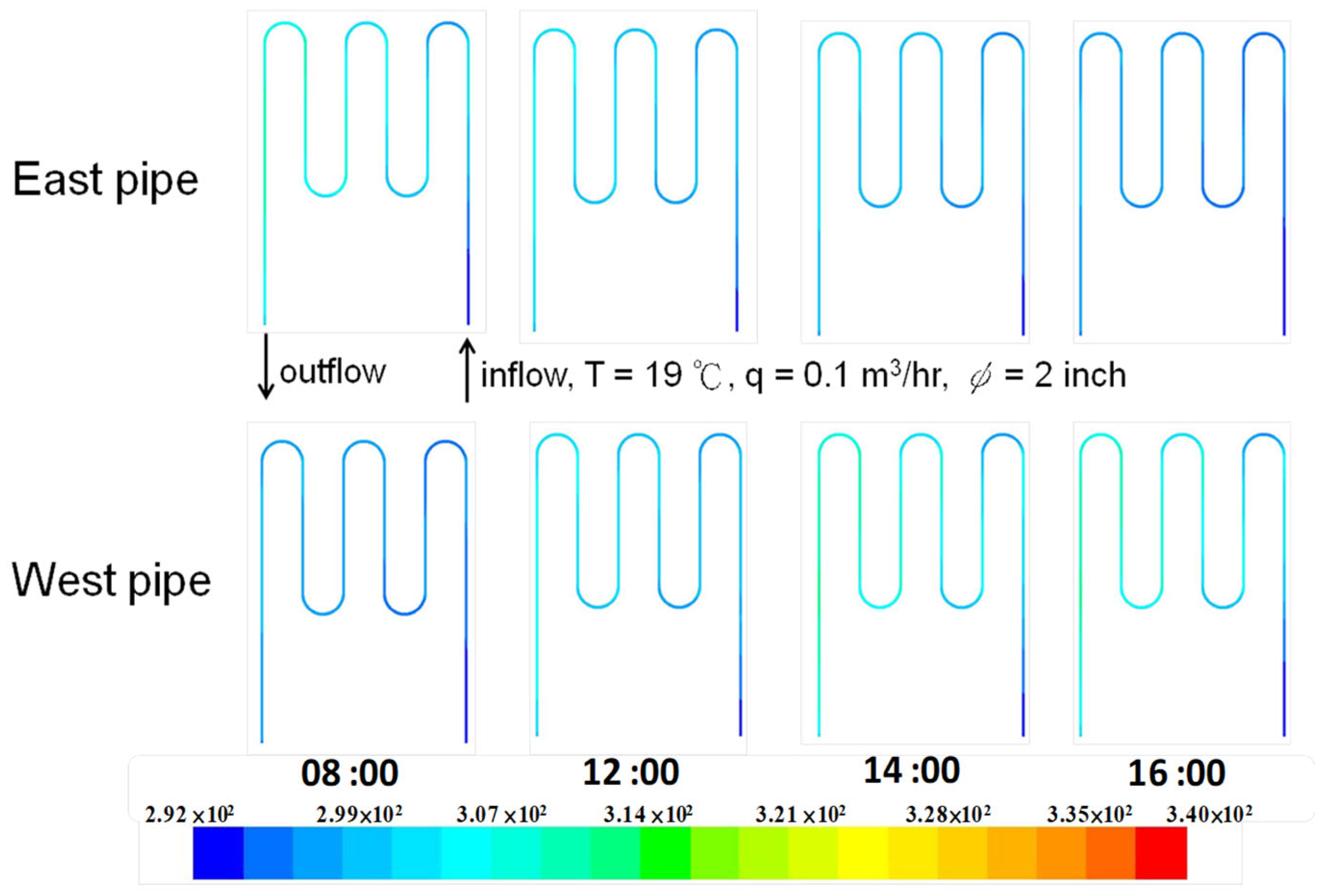 Buildings 14 02848 g009