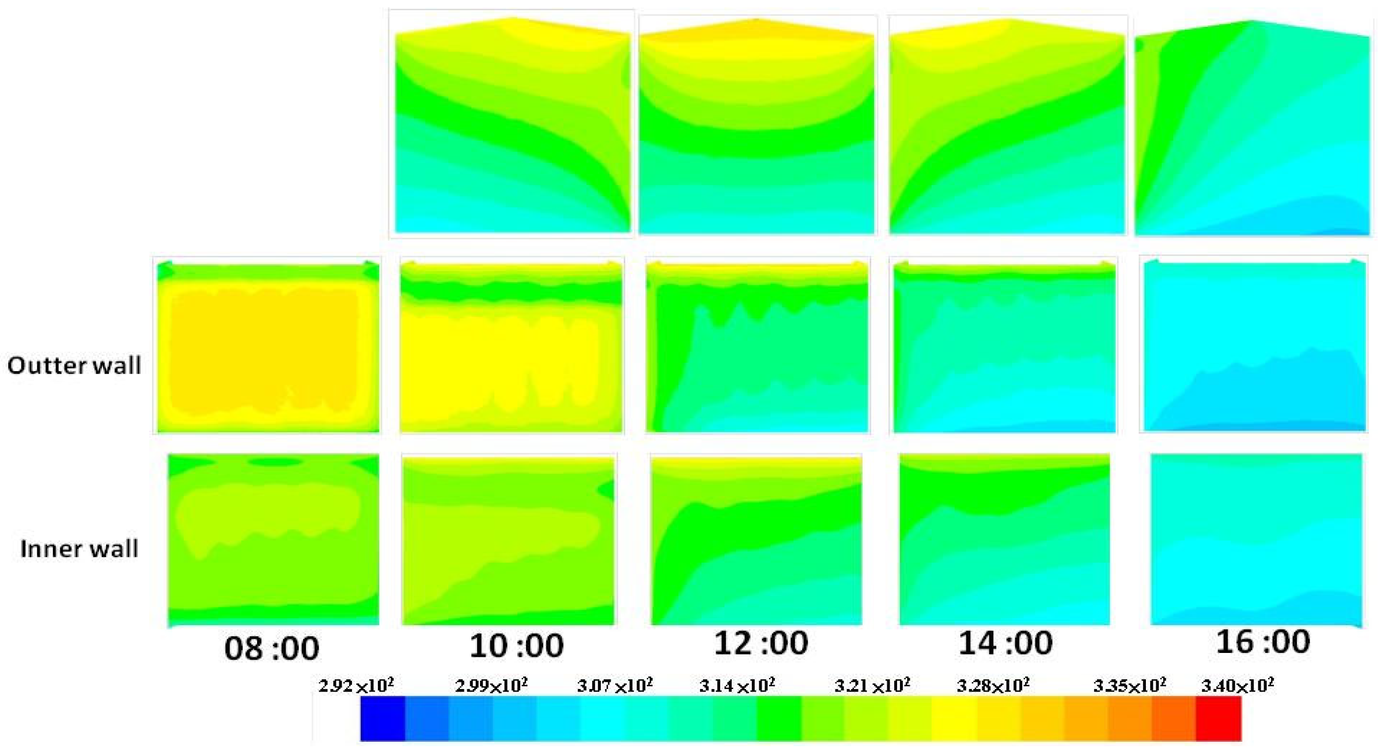 Buildings 14 02848 g011